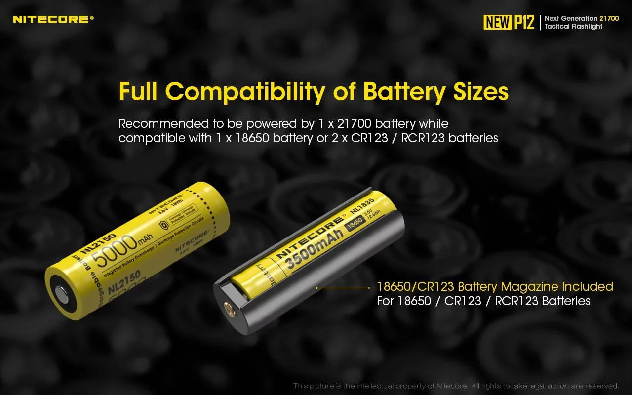 Nitecore New P12 Version LED Flashlight - 1200 Lumens w/NL2150HPR Battery, USB Cord, Offset Mount and RSW3 Pressure Switch