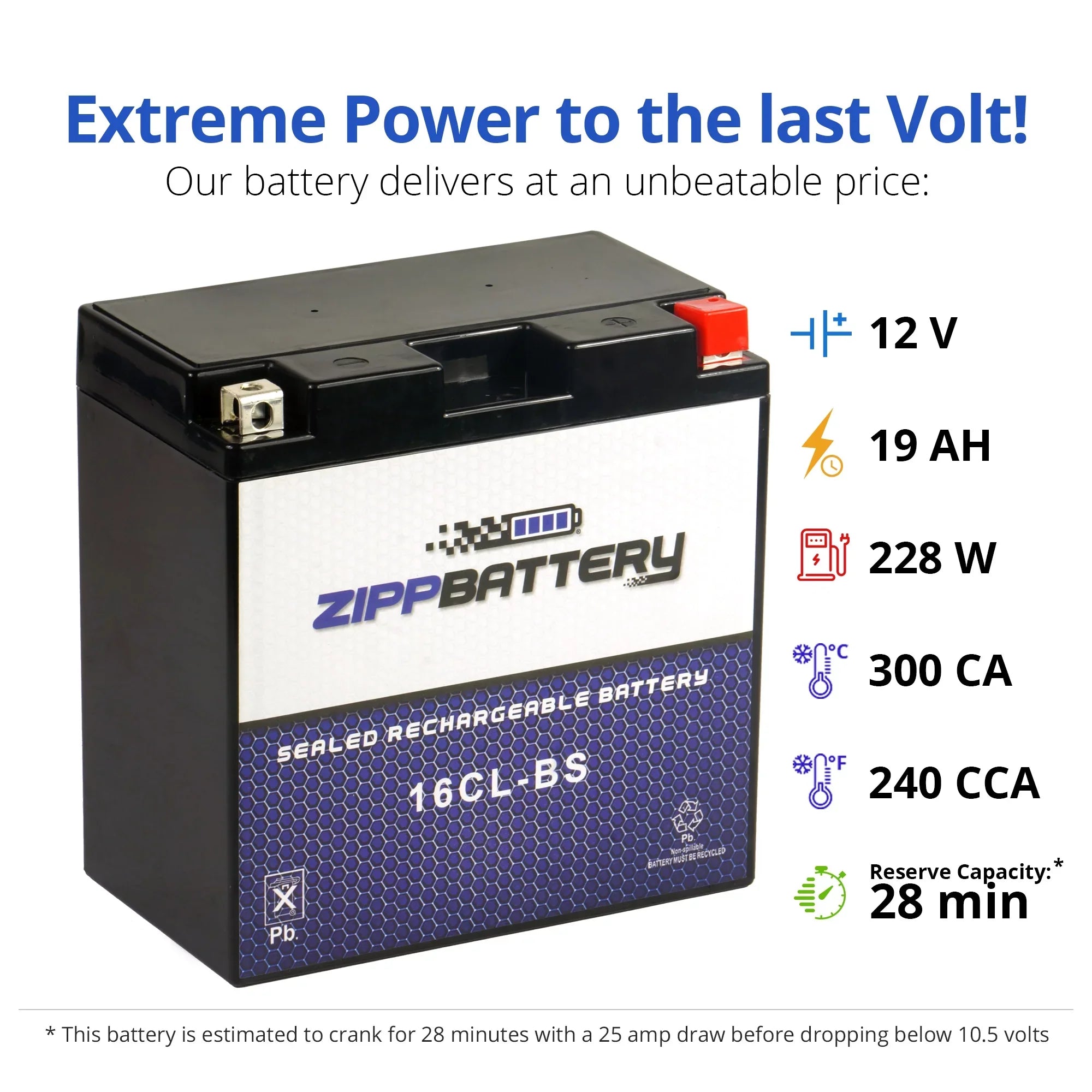 Zipp Battery Yb16cl-bs Jet Ski Battery Kawasaki Jf650 Ts Cc 89-'96, Jf650 X2 650cc 86-'95