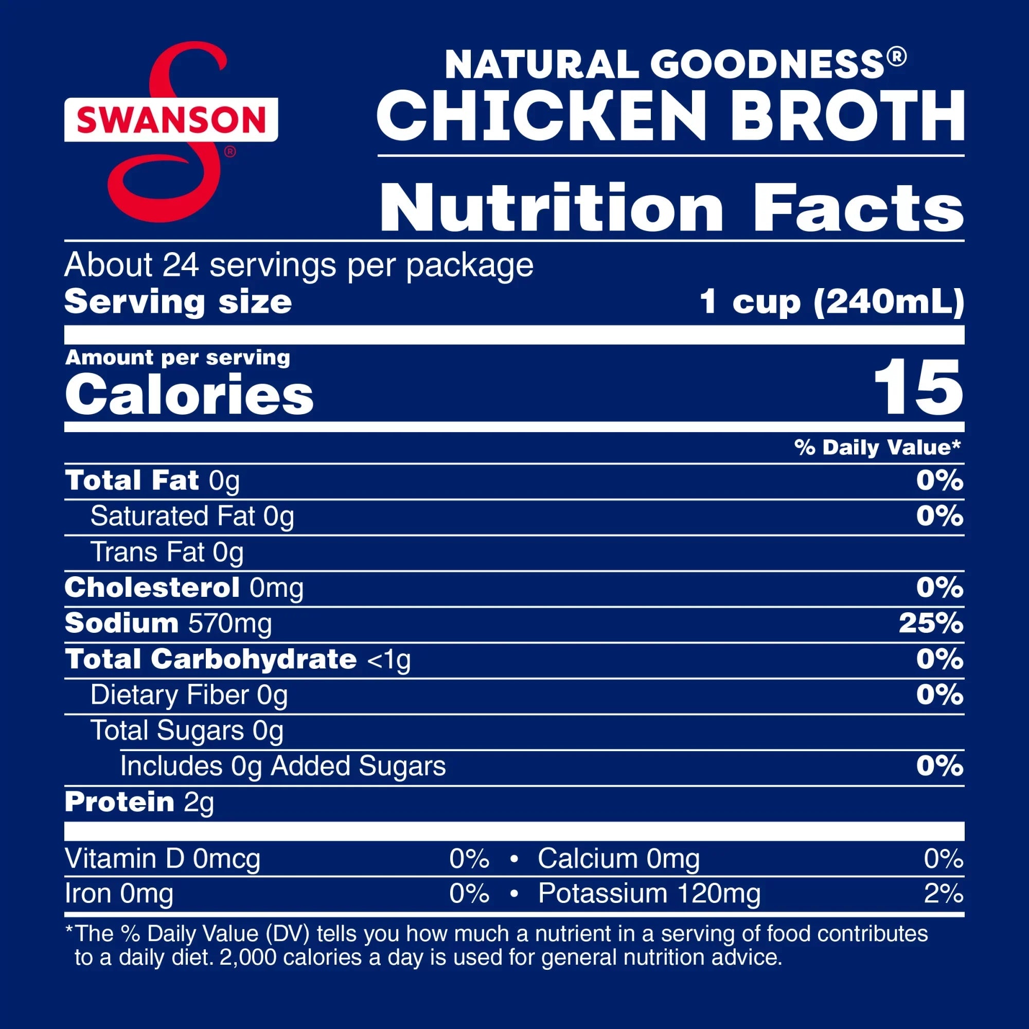 (6 Pack) Swanson Natural Goodness 33% Less Sodium Chicken Broth, 32 oz Carton