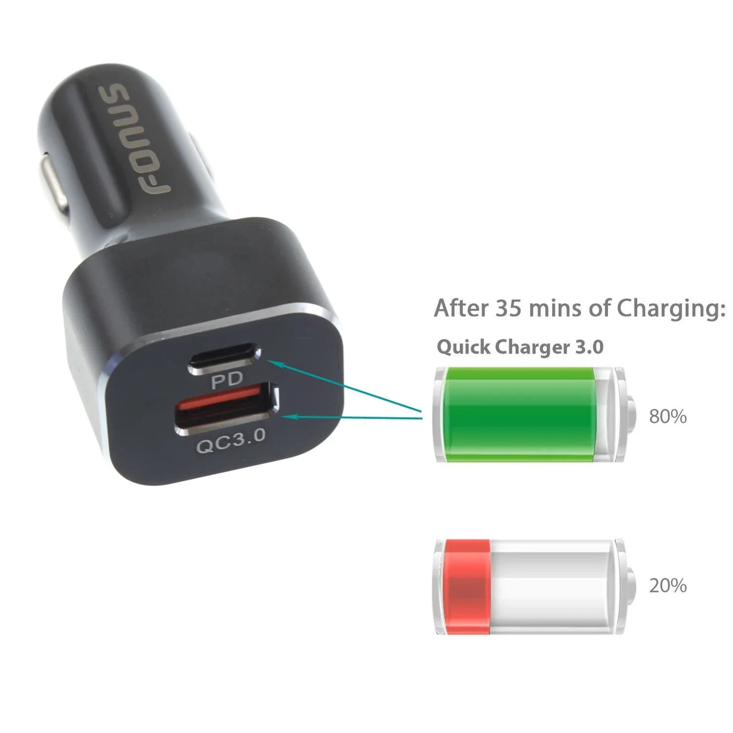 2-Port USB 36W Quick Car Charger w Cord Charger 6ft USB Cable M8J Blackberry Motion, Key2, KEYone, LE - BLU G9, Vivo XI Plus 5 - CAT S61 S48c - Coolpad Legacy - Essential Phone (PH-1)