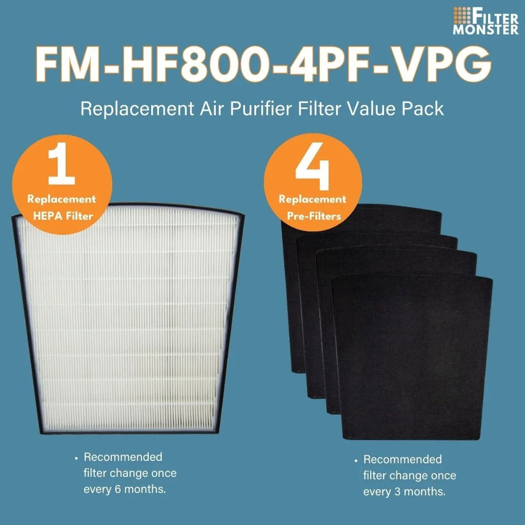 Filter-Monster - H-HF800-VP Replacement HEPA/ Pre-Filter Value Pack Hunter HP800 Air Purifier Series - 4 Pre-Filters and 1 True HEPA Filter