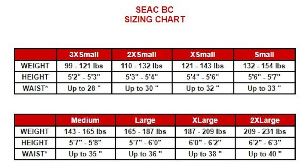 Seac Modular Max BCD One Size Black/Red