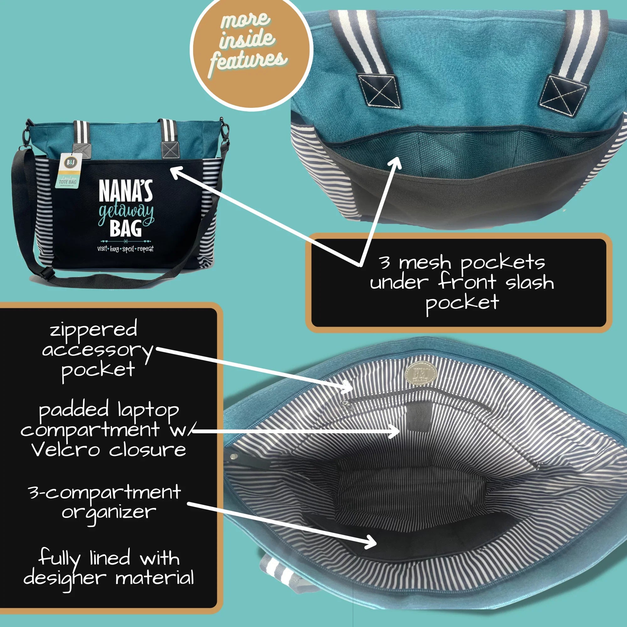 Nana Getaway LouLou Teal Tote Bag Grandmothers