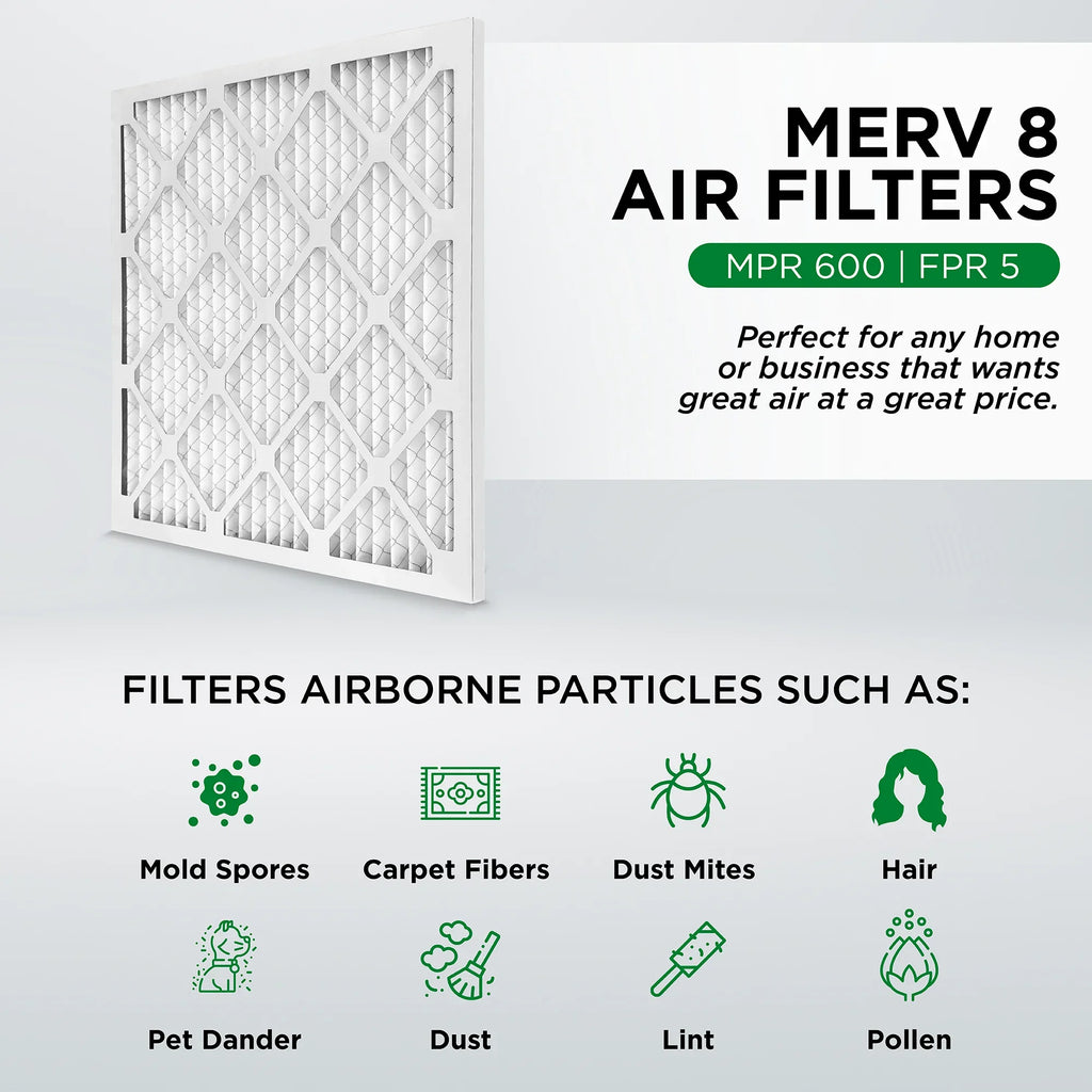 Pamlico Air 14x14x1 MERV 8 Pleated AC Furnace Air Filters. Quantity 6. (Actual Size: 13.75 x 13.75 x 0.75 Inches)