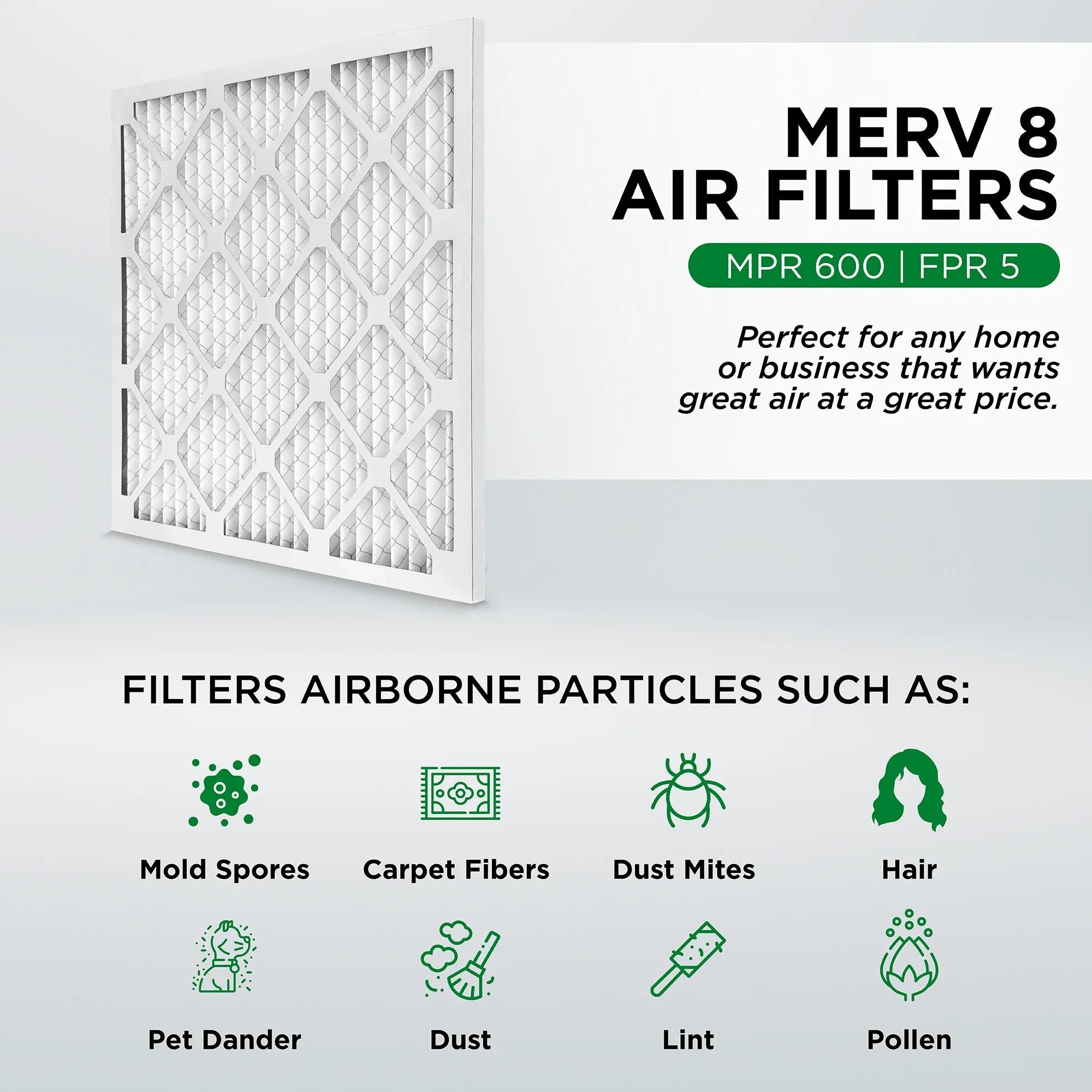 Pamlico Air 12x12x2 MERV 8 Pleated AC Furnace Air Filters. Quantity 6. (Actual Size: 11.5 x 11.5 x 1.75 Inches)