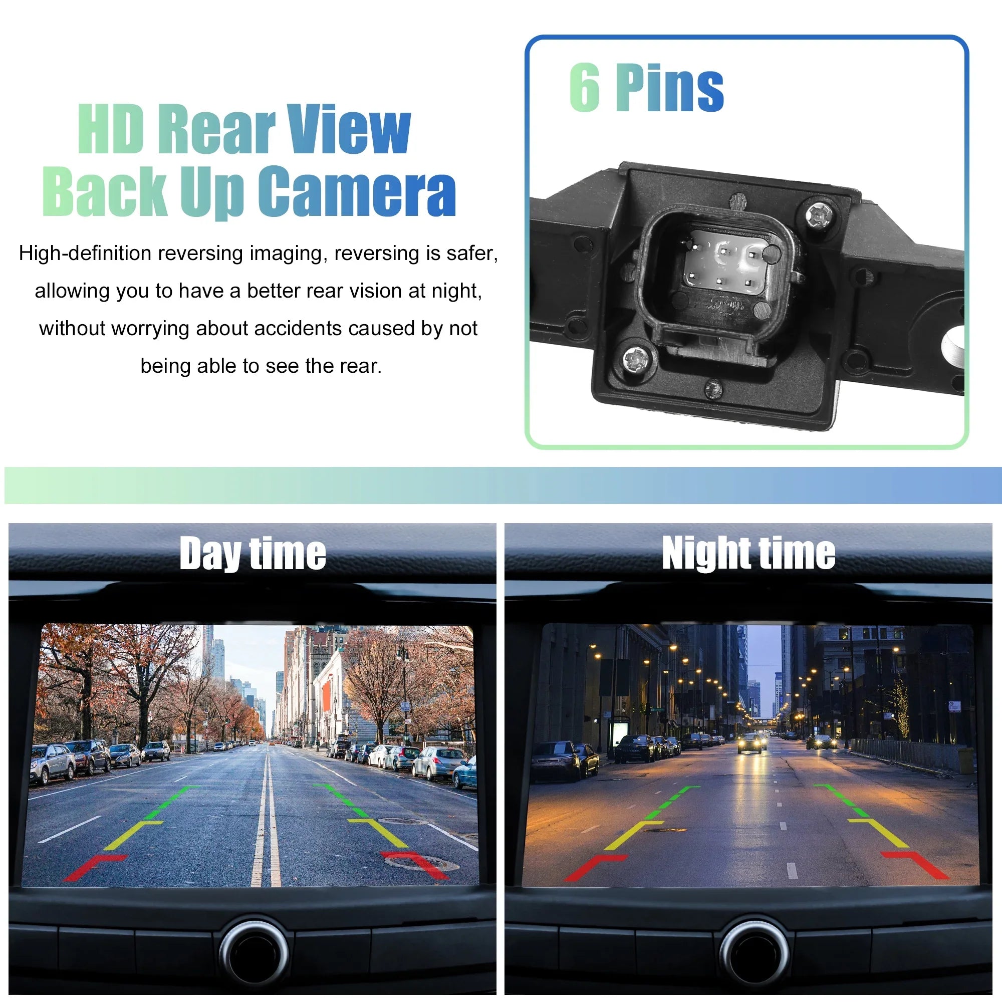 Rear View Back Up Camera 284F1-4BA0A Rear Park Assist Reverse Camera Nissan Murano 2017-2022