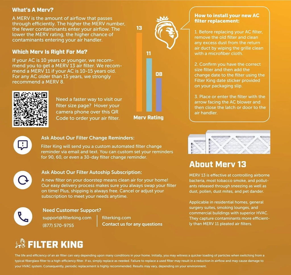 Filter King 30x30x1 Air Filter | 4 Pack | MERV 13 HVAC Pleated AC Furnace Filter | Actual Size 29.5 x 29.5 x .75"