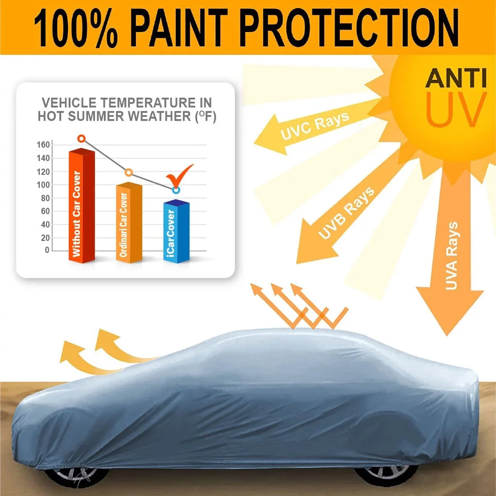 Custom Car Coating Fits: [Mazda Miata] 2006-2009 Waterproof All-