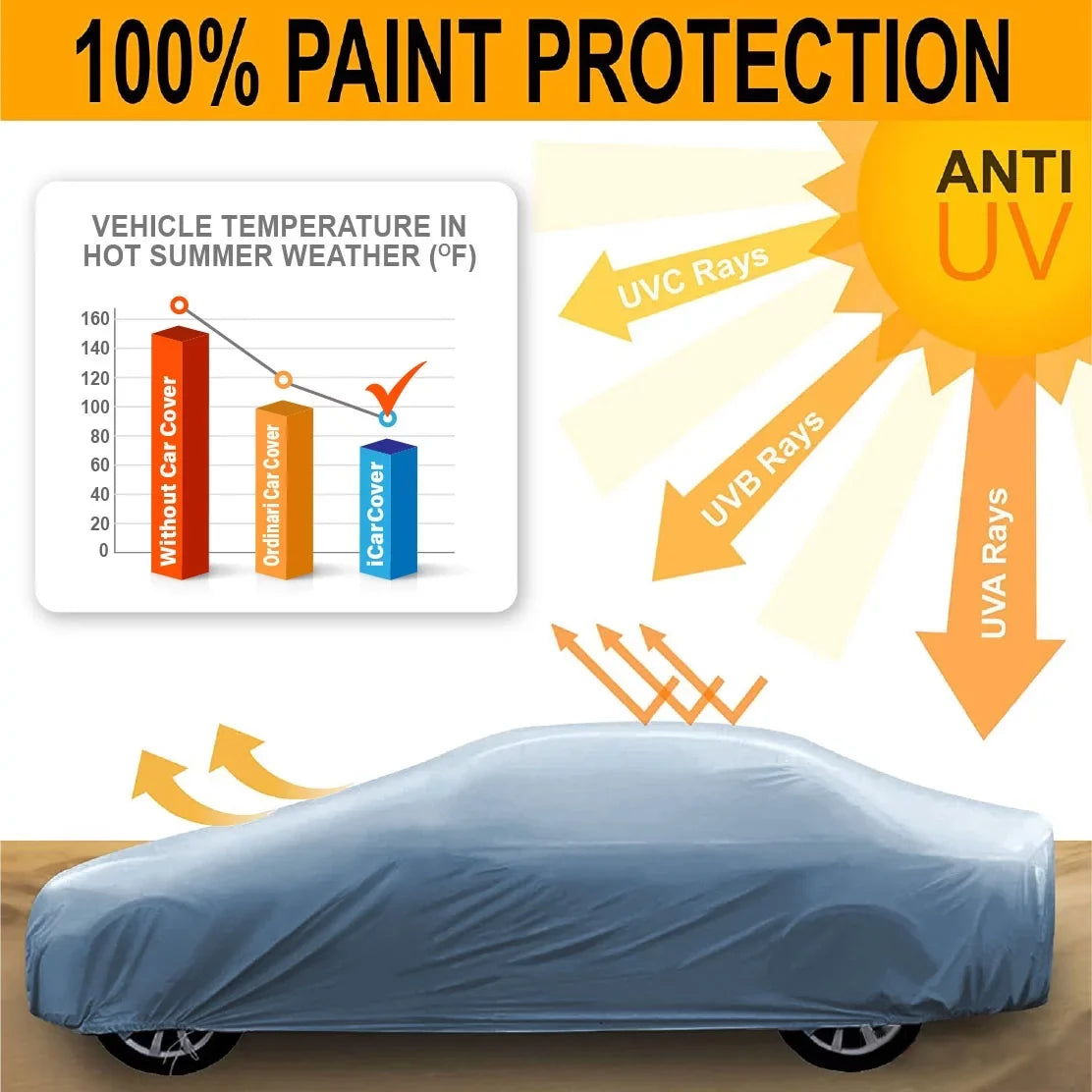 Custom Car Coating Fits: [Mazda Miata] 2006-2009 Waterproof All-