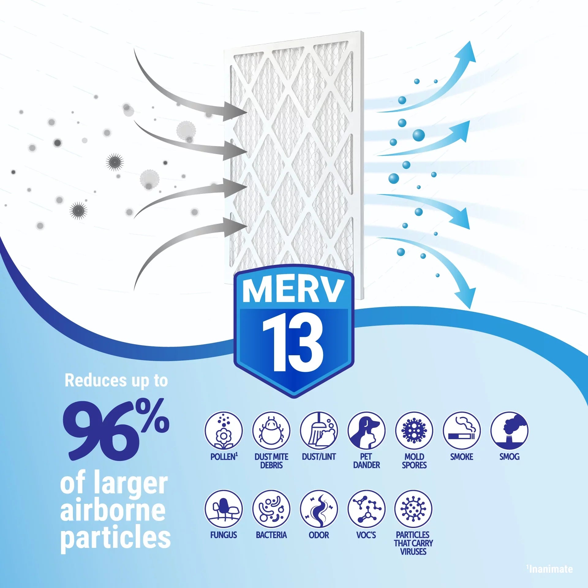 Accumulair Diamond 10x30x1 MERV 13 Air/Furnace Filters (6 pack)