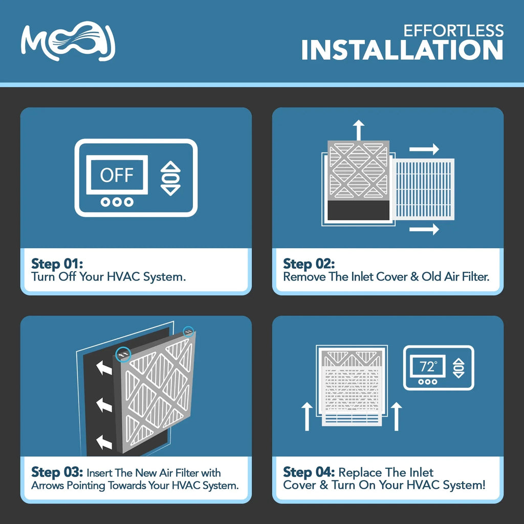 24x30x1 Air Filter (6-PACK) | MERV 11 | MOAJ Premium Allergen Defense | BASED IN USA | Pleated Replacement Air Filters AC & Furnace Applications | Actual Dimensions: 23.70" x 29.70" x 0.75" (in.)