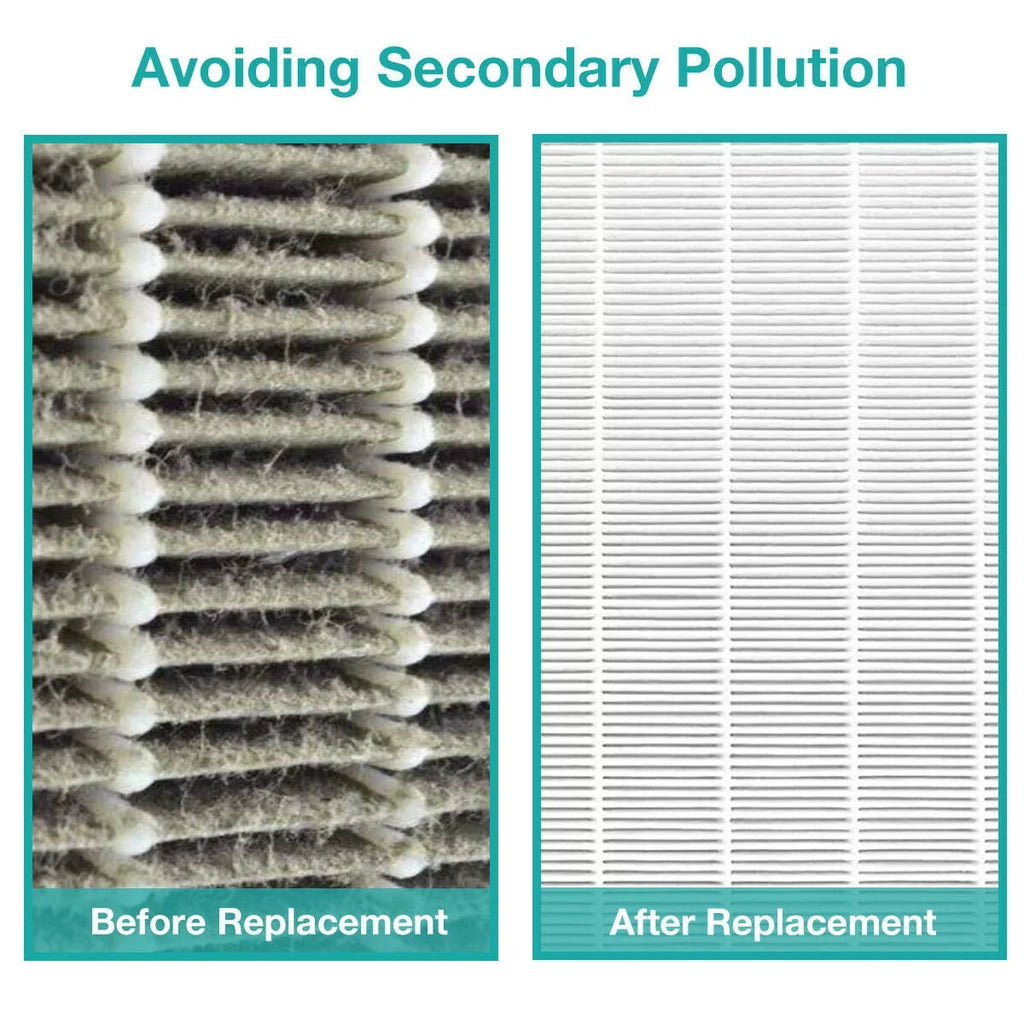 True HEPA Replacement Filter Coway AP1512HH Air Purifiers 3304899 2 Pack