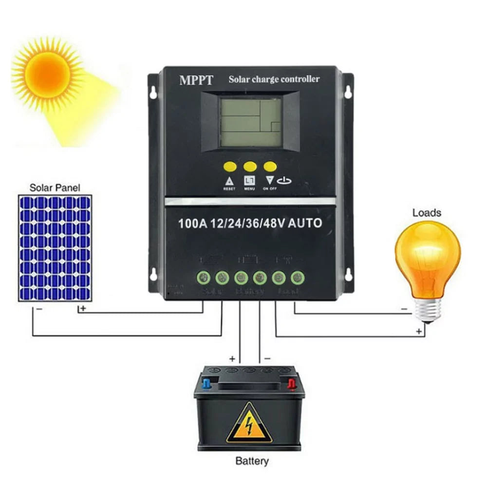 Lixada Solar Controller Automatic Voltage Identification Rechargeable Battery Leadacid Cell LCD Display Off-grid Electrical Power Generating Systems