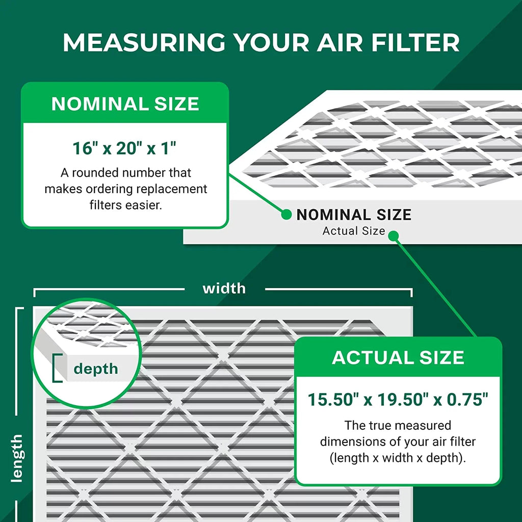 Filterbuy 16x20x1 MERV 11 Pleated HVAC AC Furnace Air Filters (5-Pack)