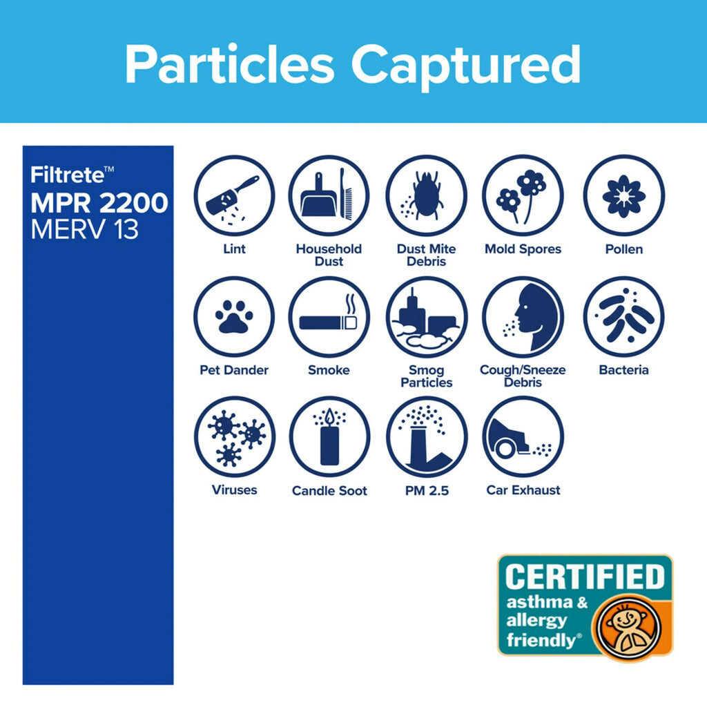 Filtrete 16x25x1 Smart Air Filter, MPR 2200 MERV 13, Premium Allergen & Home Pollutants, Captures Smoke, Bacteria and Viruses, 1 Filter
