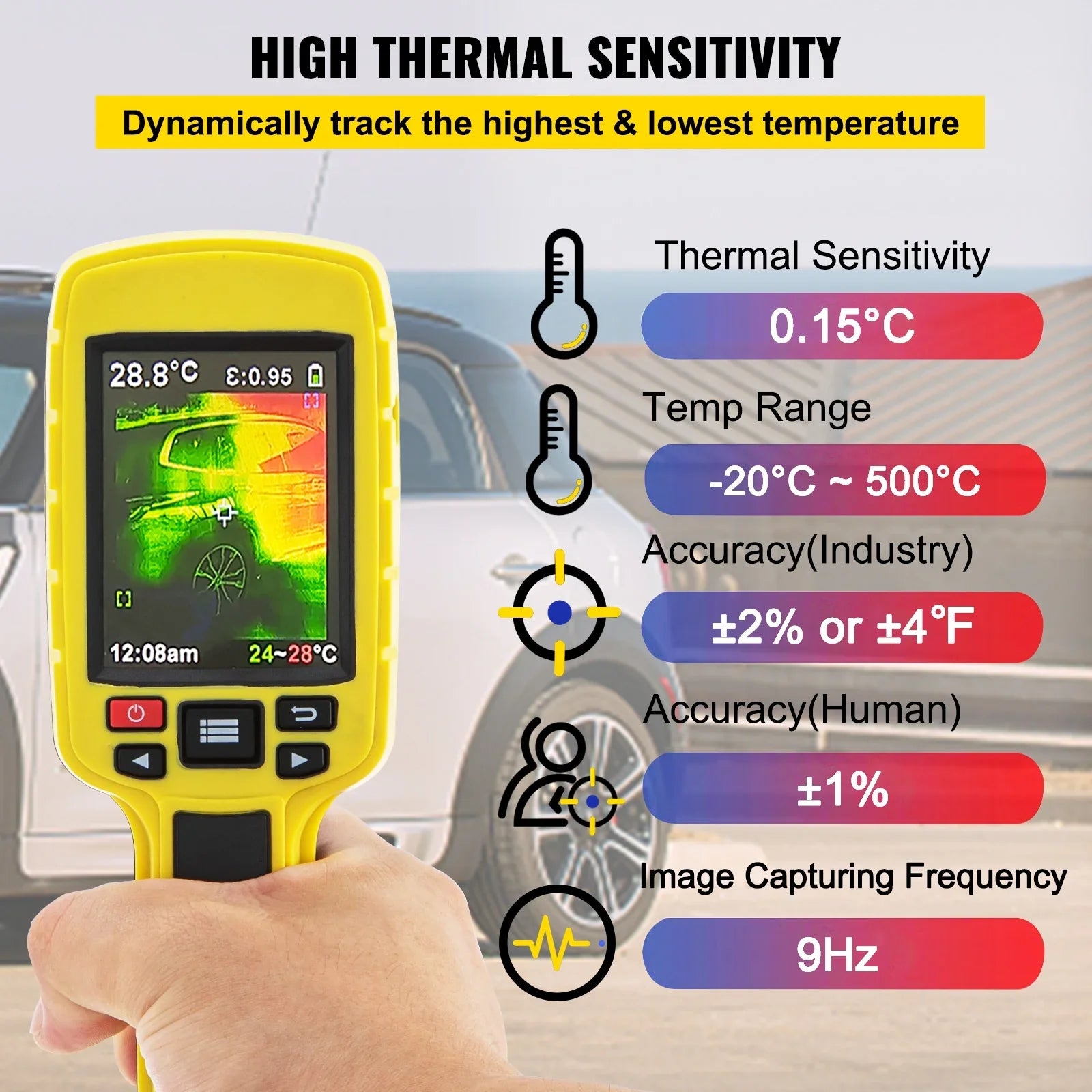 VEVOR Thermal Imaging Camera, 60x60 (3600 Pixels) IR Resolution Infrared Camera with 2.8" Color Display Screen, Built-in SD Card and Li-ion Battery, HVAC, Electrical System Automatic Detect