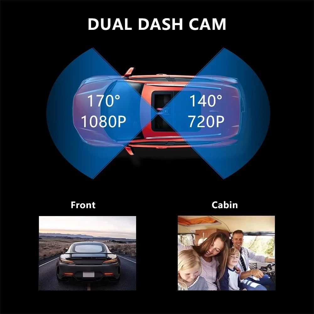 FIEWESEY Dash Cam WiFi 1080P Dual Dash Cam Front and Inside, Parking Mode, Loop Recording Dash Camera Driving Recorder with GPS and Speed