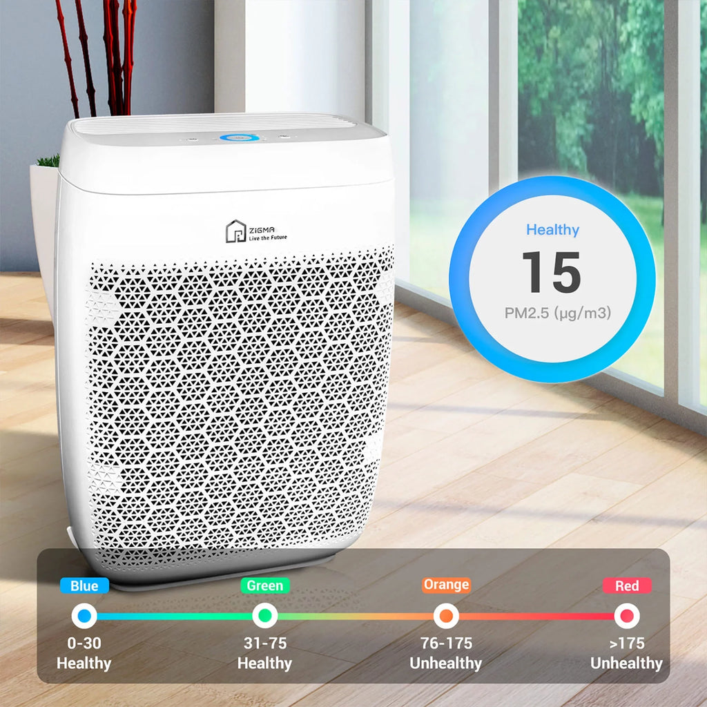 Zigma Aerio-300 1580 Sq Ft Smart 5-in1 HEPA Air Purifier Home, White