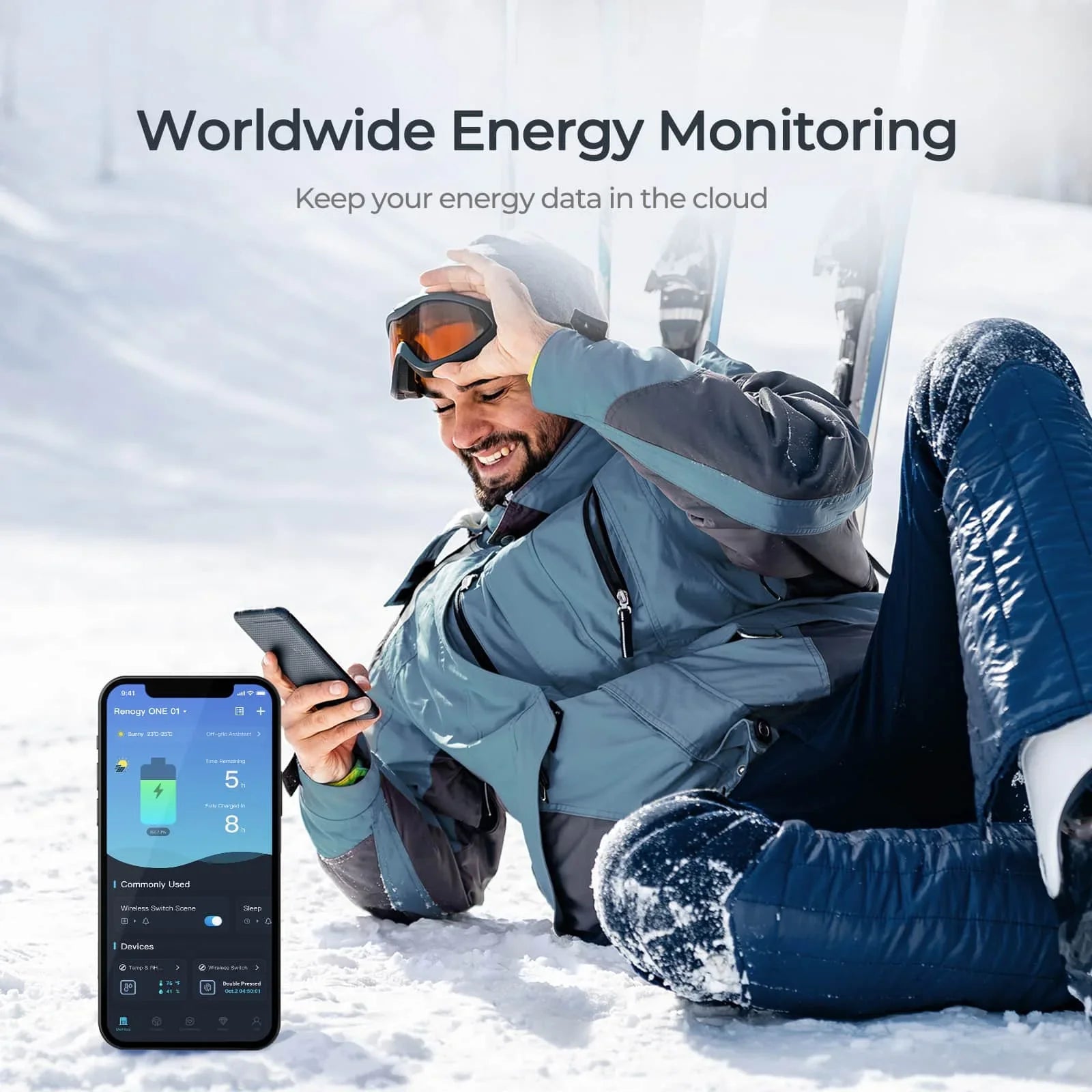 Renogy ONE Core: All-in-one Off-Grid Energy Monitoring Panel with RV Leveling System, Battery Monitoring Van, Cabin, Craft and Tiny Homes, Works with Renogy Energy Devices, Wi-Fi Version