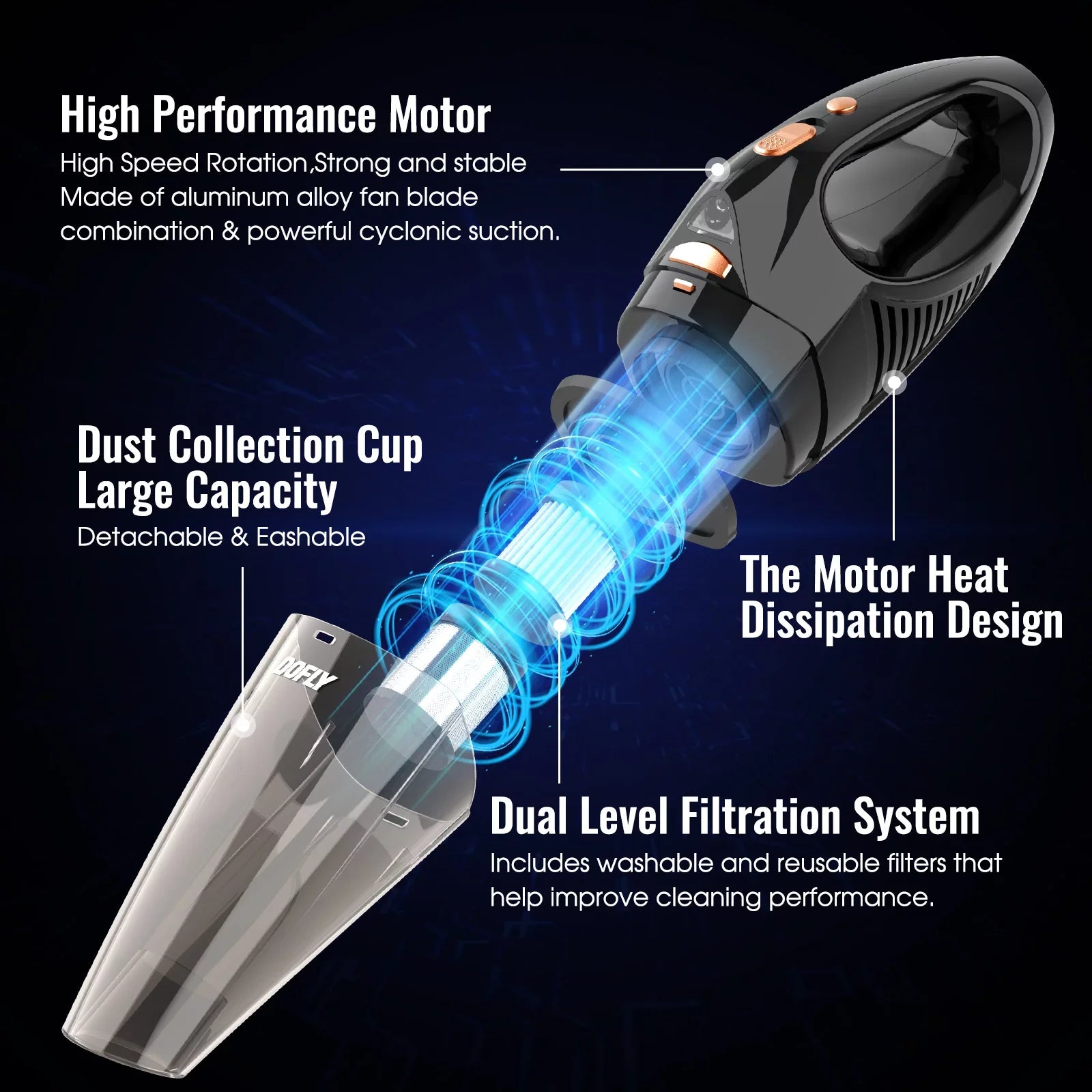 DOFLY Rechargeable Vacuum Cleaner Cordless, Upgraded 11000PA Super Suction Stick Vacuum Cleaner, Handheld Vacuum Cordless Stick Vacuum with LED Light(AK-007A-Pro)