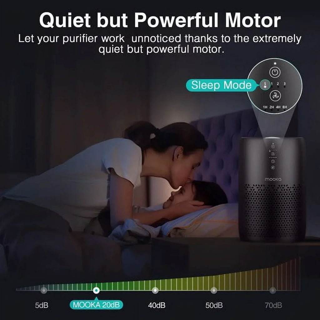 HiSmartLife Air Purifier Home Large Room 861 sq ft, H13 HEPA Filter Air Cleaner Bedroom Office