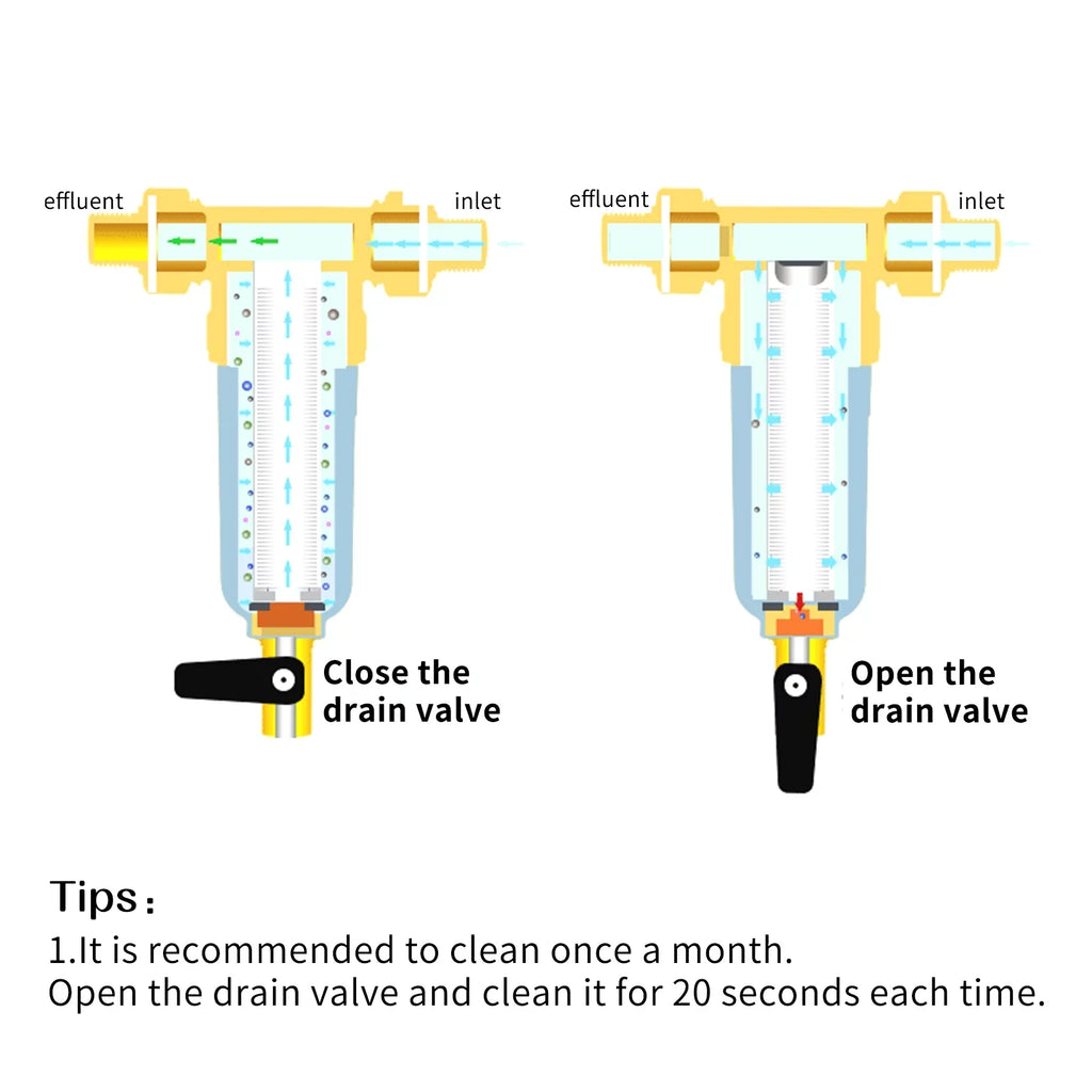 Watflow Spin Down Sediment Filter, Whole House Water Filter, Sediment Water Filter, Home Water Filter, 100 Micron