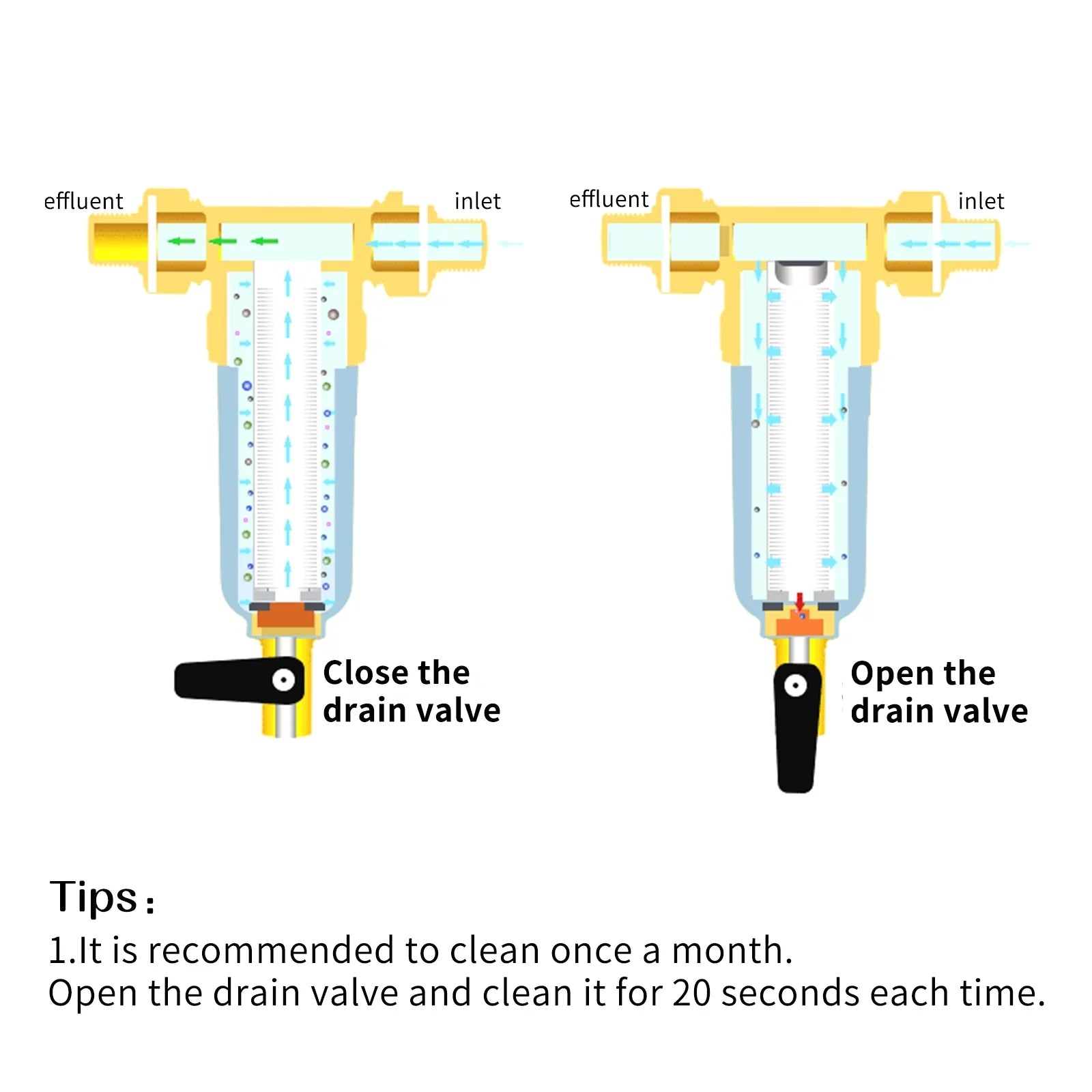 Watflow Spin Down Sediment Filter, Whole House Water Filter, Sediment Water Filter, Home Water Filter, 100 Micron