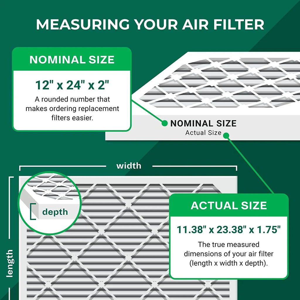 Filterbuy 12x24x2 MERV 8 Pleated HVAC AC Furnace Air Filters (6-Pack)