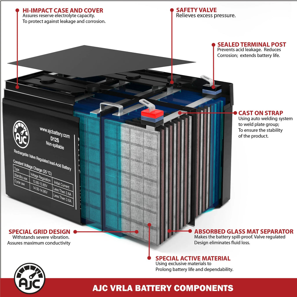 Cybex 626A 12V 7Ah Fitness Equipment Battery - This Is an AJC Brand Replacement