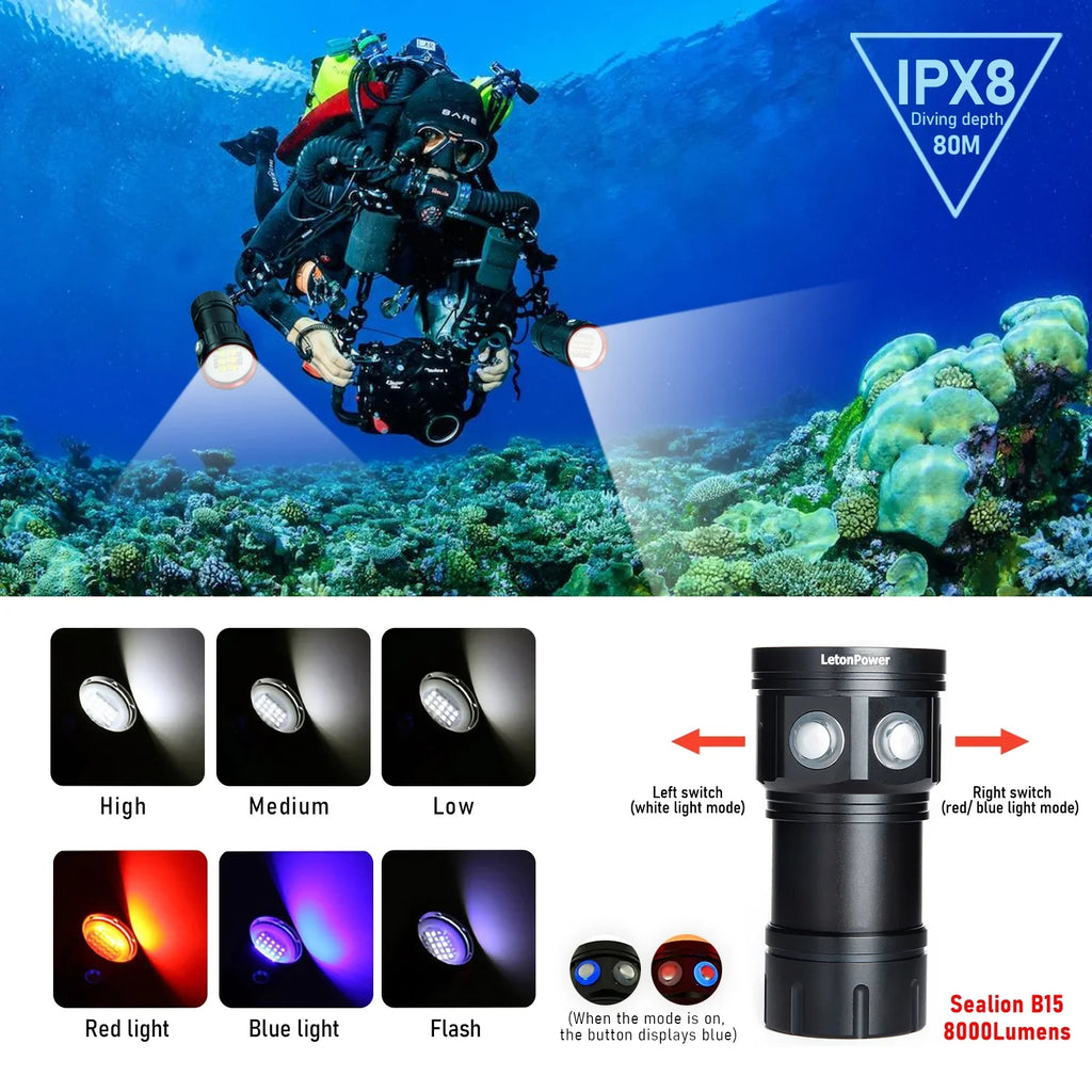 B15 Dive Light Underwater Flashlight 8000Lumens Underwater Video Lights 80m Scuba Dive Light Diving Flashlight Under Water Sports,Underwater Video Shooting and Photography