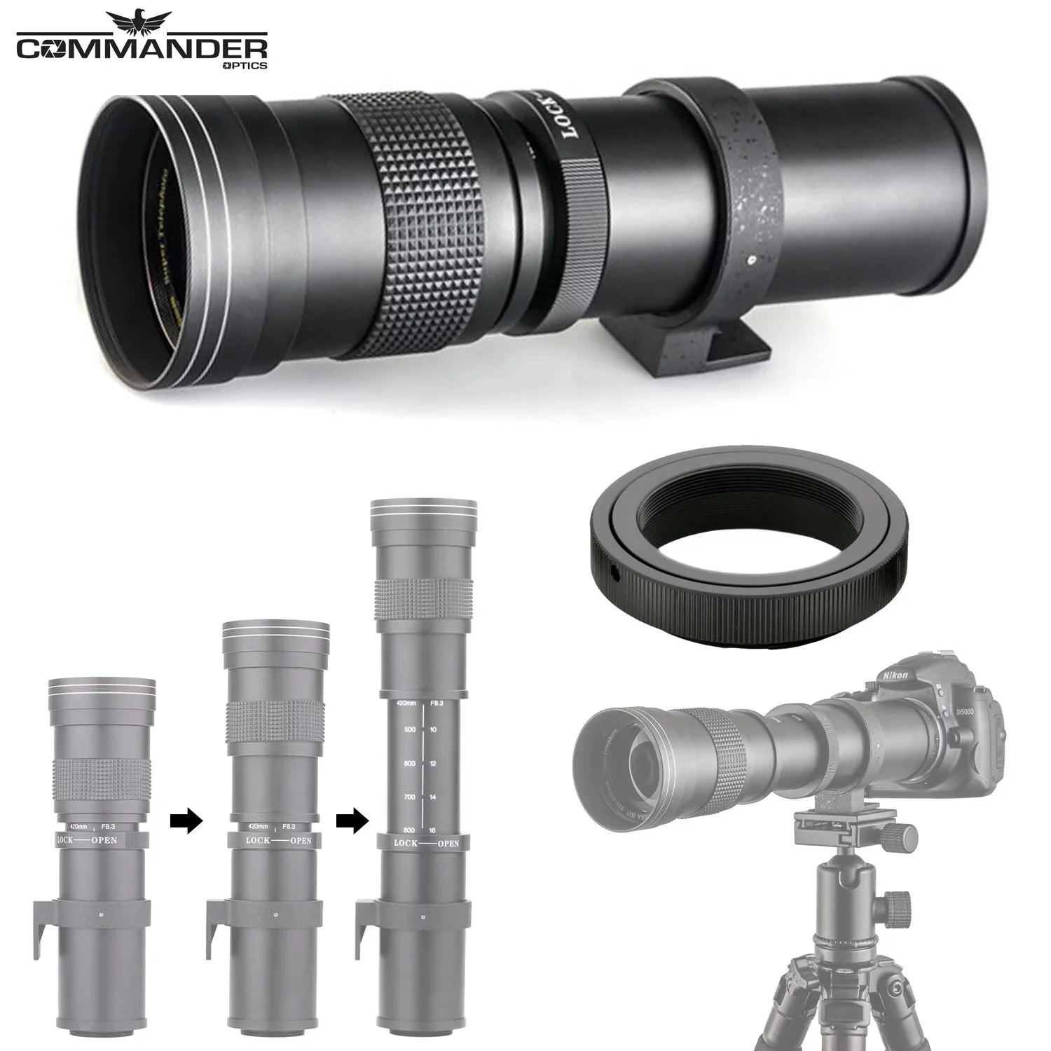 Canon EOS R5 Full Frame Mirrorless Camera with RF 24-105mm STM & 75-300mm III + 420-800mm HD Lenses, Accessories: 2X 64GB Memory Cards, LED Video Light, Microphone, Extra Battery, Case & More