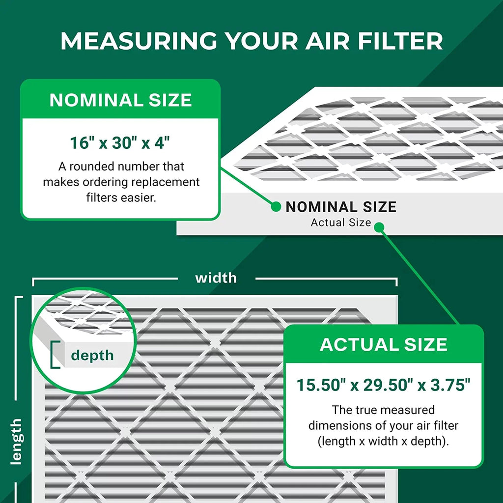 Filterbuy 16x30x4 MERV 11 Pleated HVAC AC Furnace Air Filters (3-Pack)