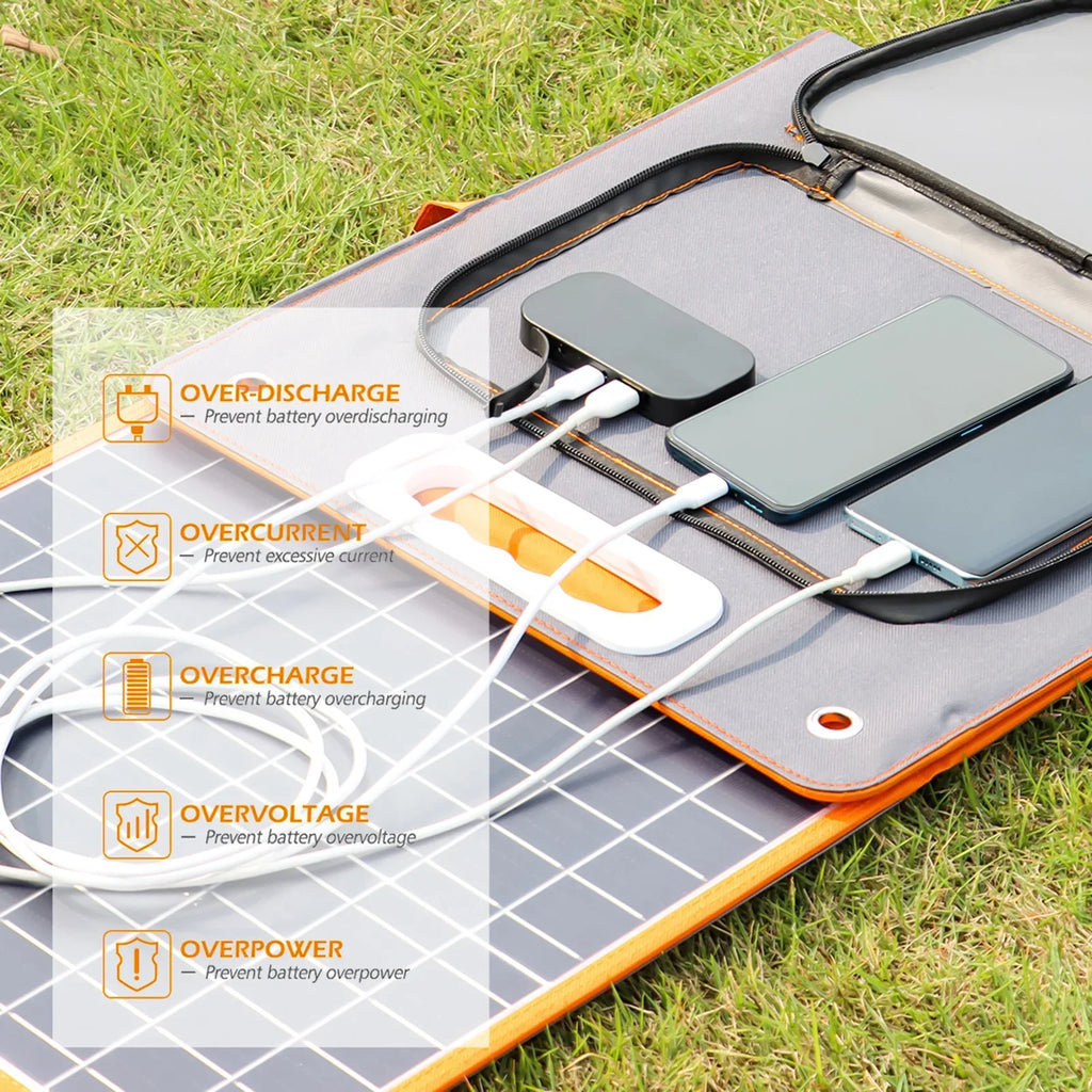 Got 18V/100W Portable Solar Panel Foldable Solar DC Output Portable Power Station