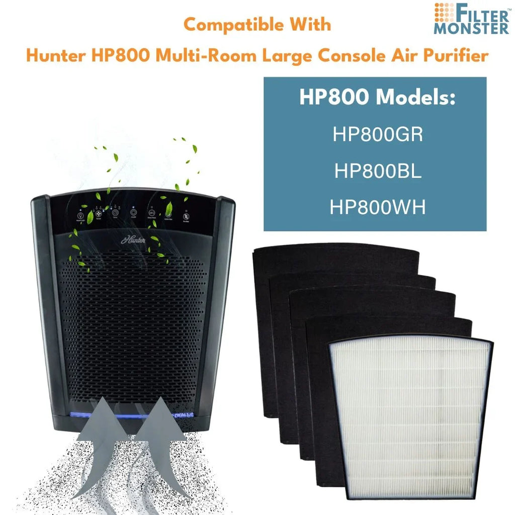 Filter-Monster - H-HF800-VP Replacement HEPA/ Pre-Filter Value Pack Hunter HP800 Air Purifier Series - 4 Pre-Filters and 1 True HEPA Filter