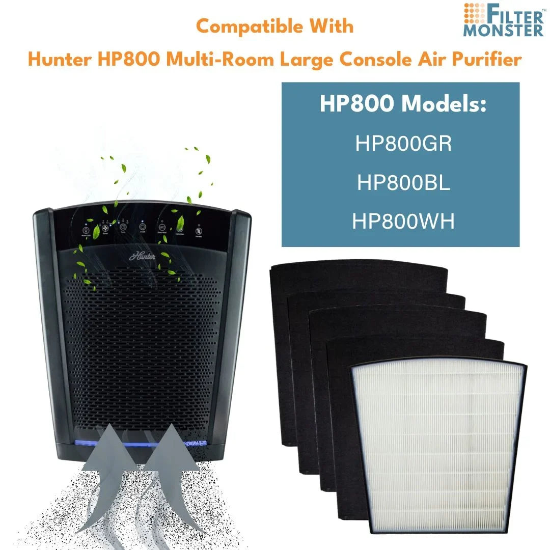 Filter-Monster - H-HF800-VP Replacement HEPA/ Pre-Filter Value Pack Hunter HP800 Air Purifier Series - 4 Pre-Filters and 1 True HEPA Filter