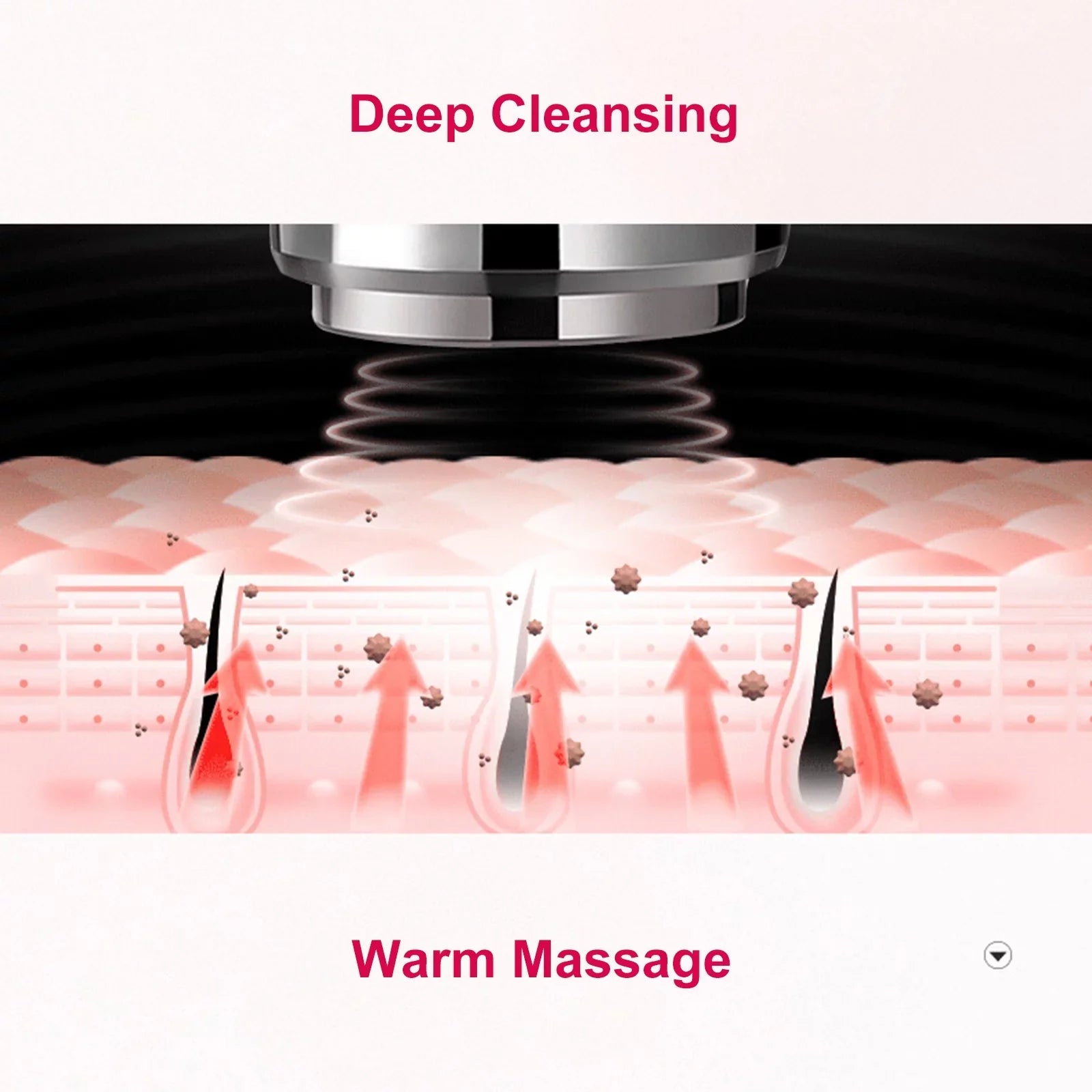 Skin Rejuvenation Beauty Device Deep Cleansing Light Therapy Warm-sensing Lifting Eye Care Import Instrument Face Massager