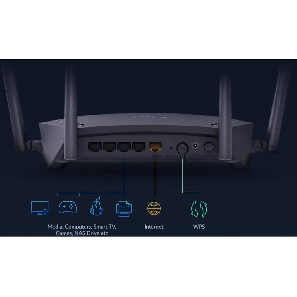 D-Link DIR-1950 Wi-Fi 5 IEEE 802.11ac Ethernet Wireless Router