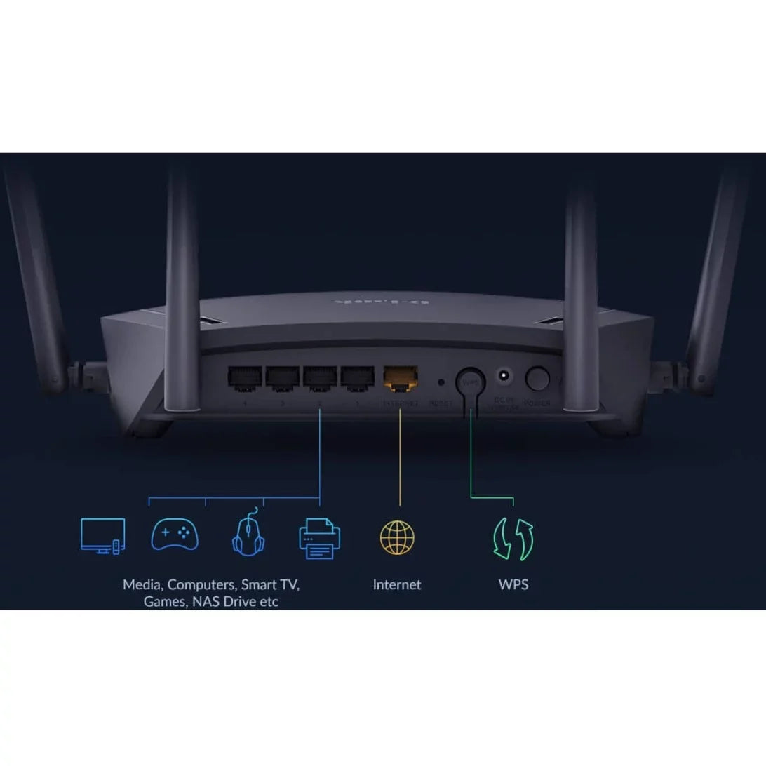 D-Link DIR-1950 Wi-Fi 5 IEEE 802.11ac Ethernet Wireless Router