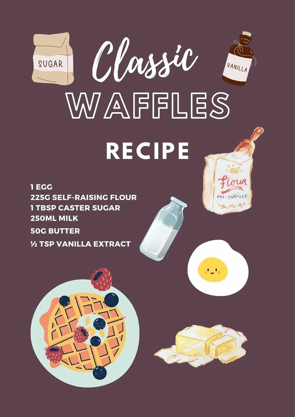 Dash Mini Waffle Maker a Waffle Iron with 7 Removable Plates and Storage