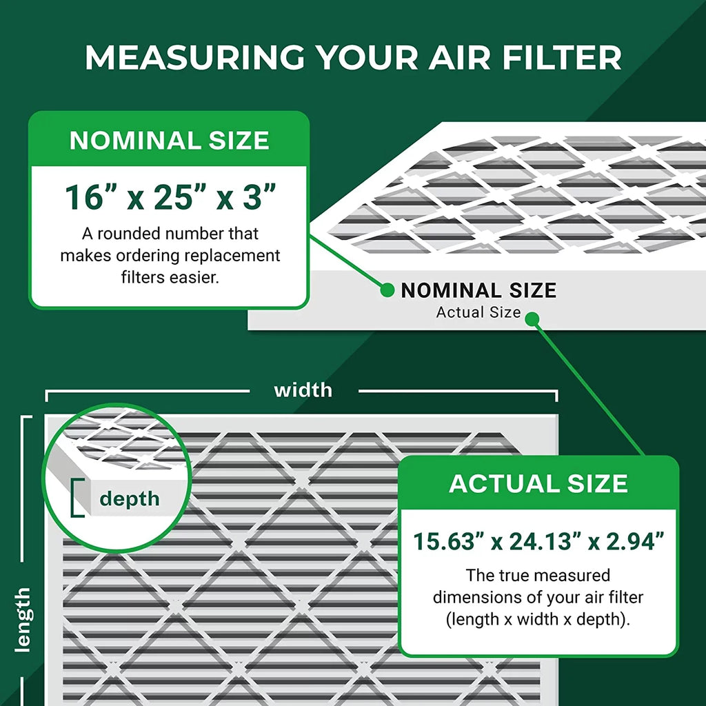 Filterbuy 16x25x3 MERV 8 Pleated HVAC AC Furnace Air Filters Trion Air Bear 255649-101 (3-Pack)
