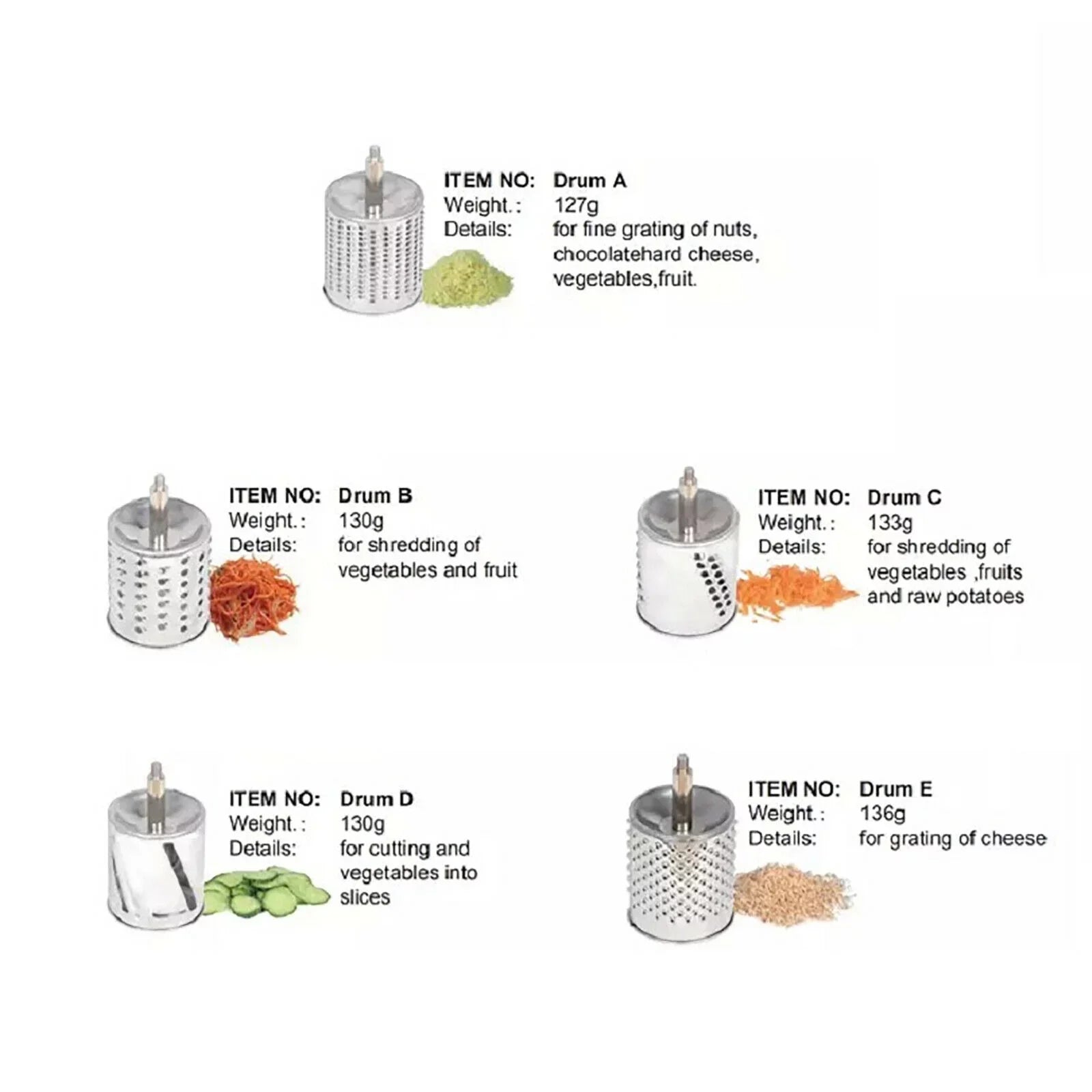 OUKANING Stainless Steel Cheese Food Grater Rotary Drum Slicer Shredder Grinder with 5 Blades