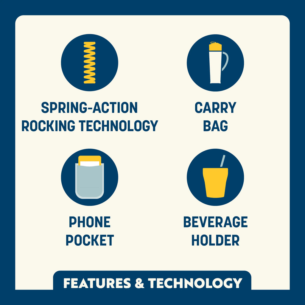 Pod Rocker™ | Edition ZP75