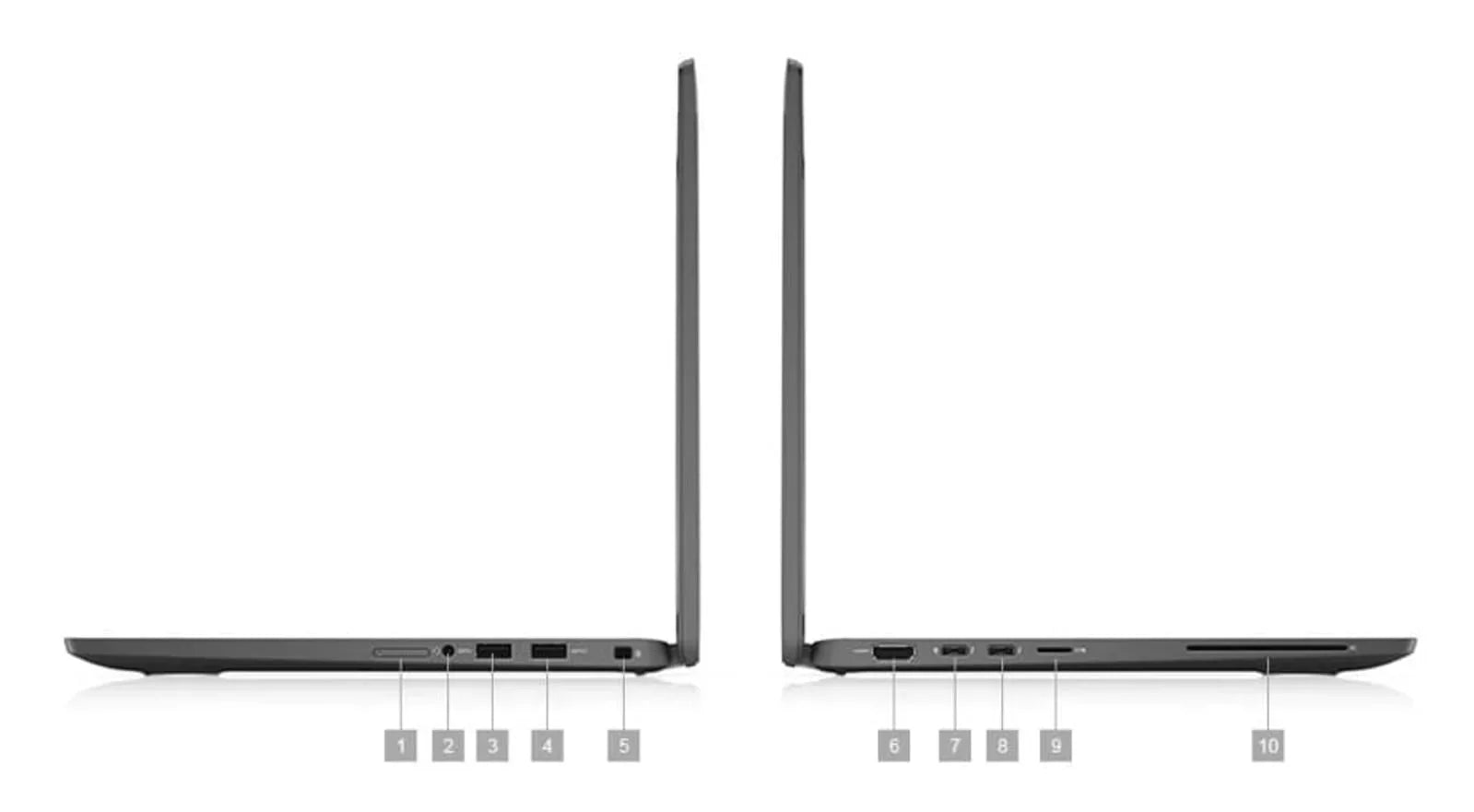 Restored Dell Latitude 7000 7410 2-in-1 (2020) | 14" FHD Touch | Core i7 - 256GB SSD - 16GB RAM | 4 Cores @ 4.9 GHz - 10th Gen CPU (Refurbished)