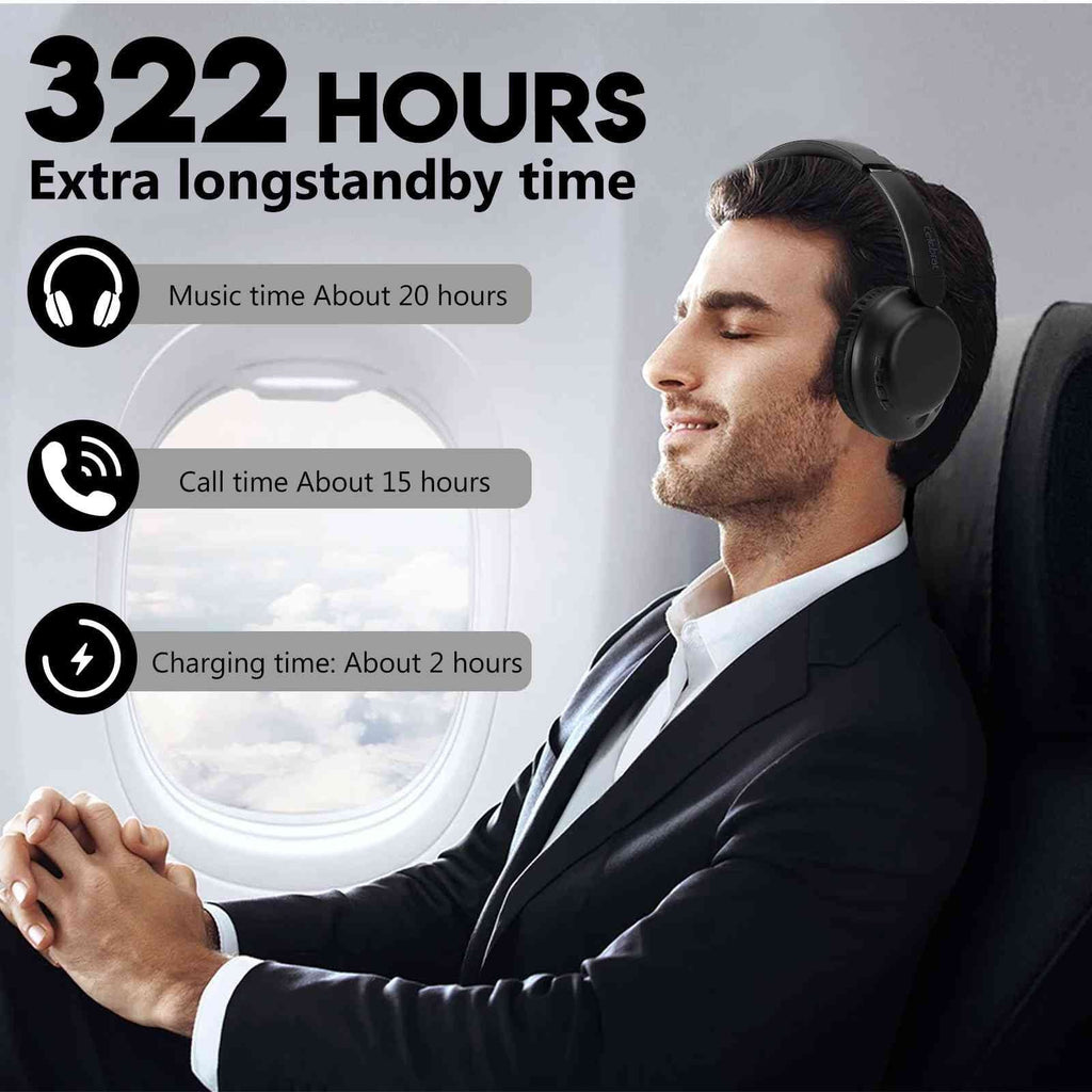 UrbanX UX991 Wireless Bluetooth Stereo Earphones High Resolution Audio Deep Bass Superior Comt Over The Ear Headphones with Mic Asus Zenfone Max Pro (M1) ZB601KL/ZB602K phone Call Support