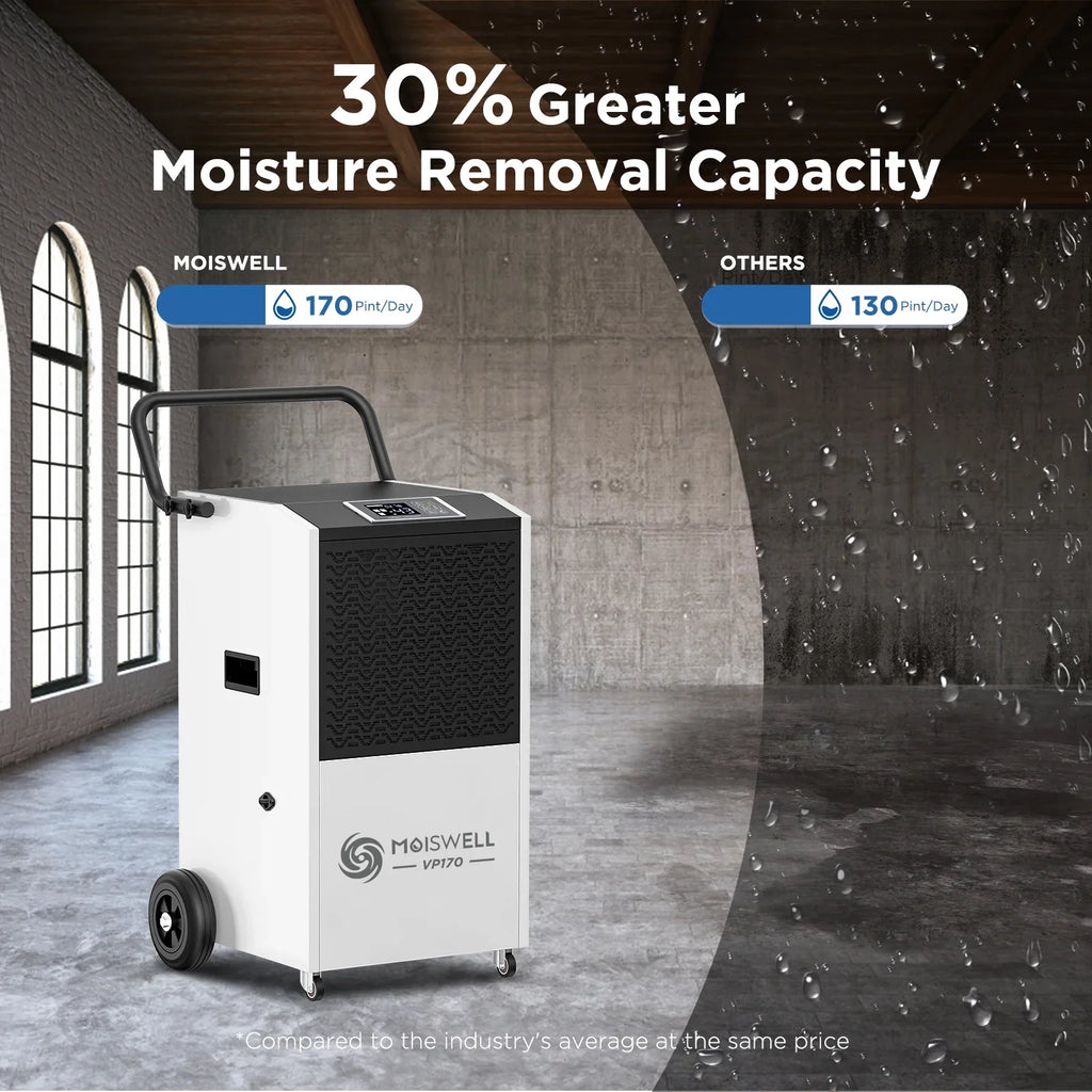 Moiswell 170 Pints Commercial Dehumidifier with Pump and Drain Hose - Excellent Industrial Site, Basements, Water Damage Unit Large Spaces up to 7,500 Sq Ft - Auto Defrost, Memory Starting