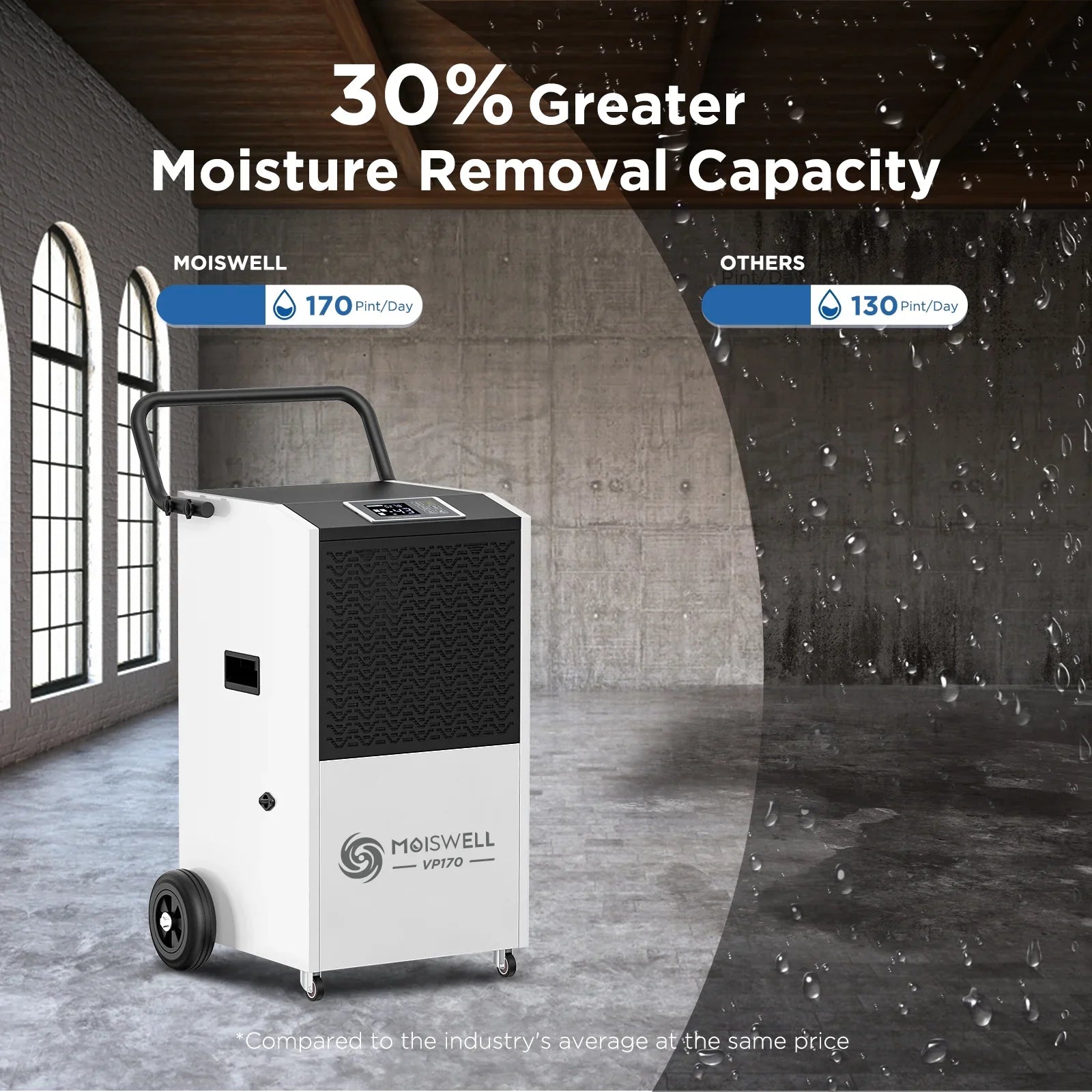 Moiswell 170 Pints Commercial Dehumidifier with Pump and Drain Hose - Excellent Industrial Site, Basements, Water Damage Unit Large Spaces up to 7,500 Sq Ft - Auto Defrost, Memory Starting