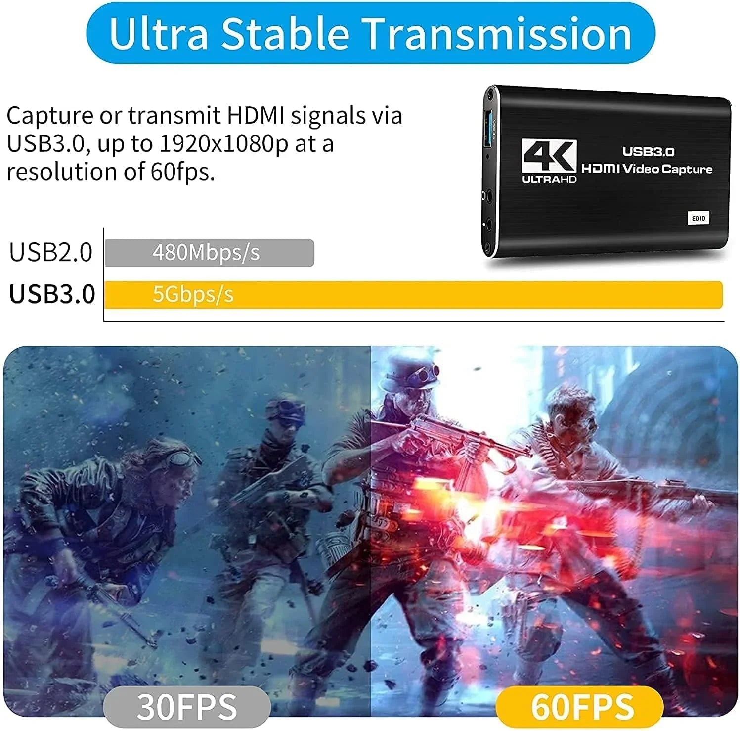 Capture Card, 4K Audio Video Capture Card, USB 3.0 Capture Adapter 1080P 60FPS Video Recorder Device Game Recording, Works , Streaming Live,Support X-Box/OBS/Camera/PC