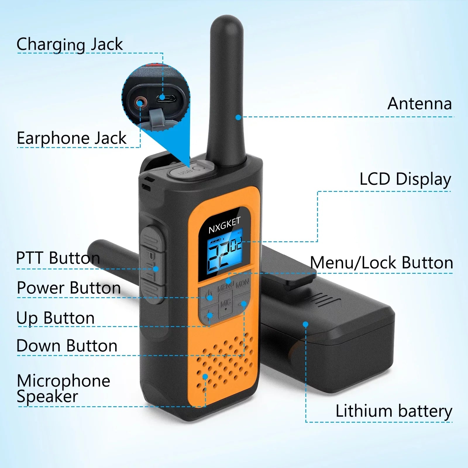 Walkie Talkie, NXGKET Walkie Talkies Adults Kids, Rechargeable Long Range 2 Way Radios 22 Channel with Li-Ion Battery Gift Set Family Outdoor(2 Pack)