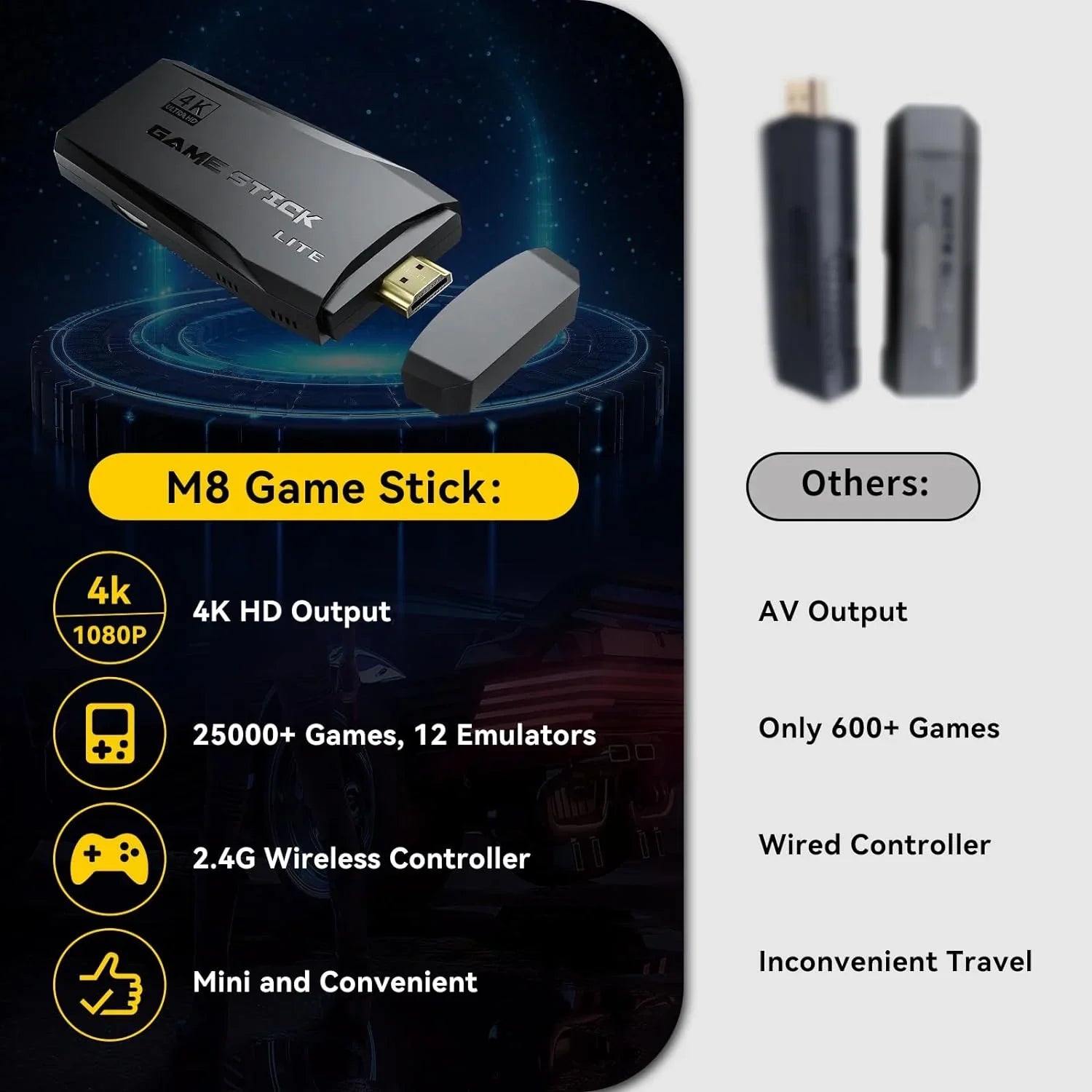 Retro Game Console Stick, 64G Nostalgia Game Stick with 20000+ Video Games, 9 Emulator Console Plug and Play TV, Retro Play with Arcade/Maze, 4K HD Output, 2.4GHz Wireless Controllers