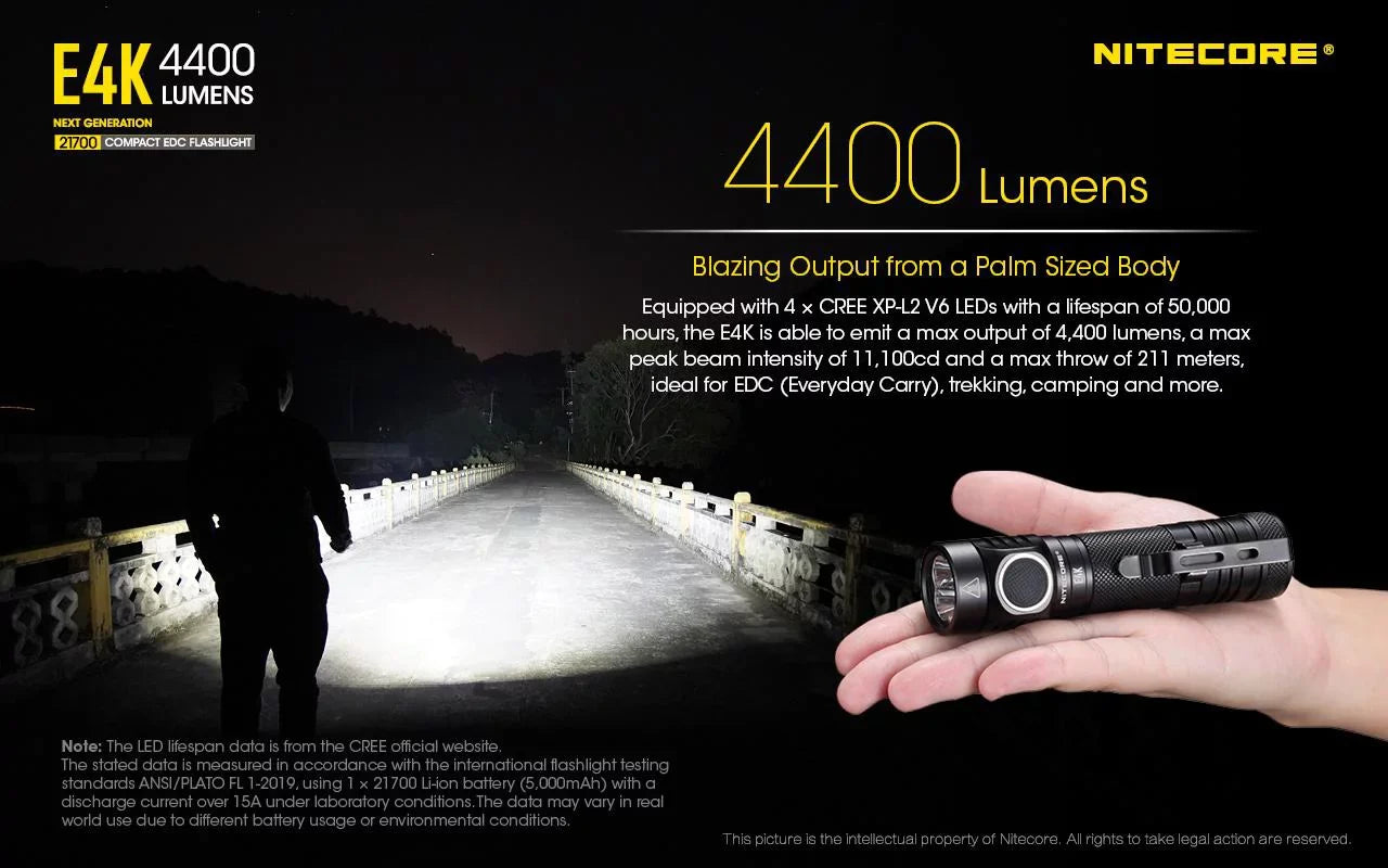 Combo: NITECORE E4K Next generation Flashlight - 4400 Lumens w/NTK05 Small Folding Knife